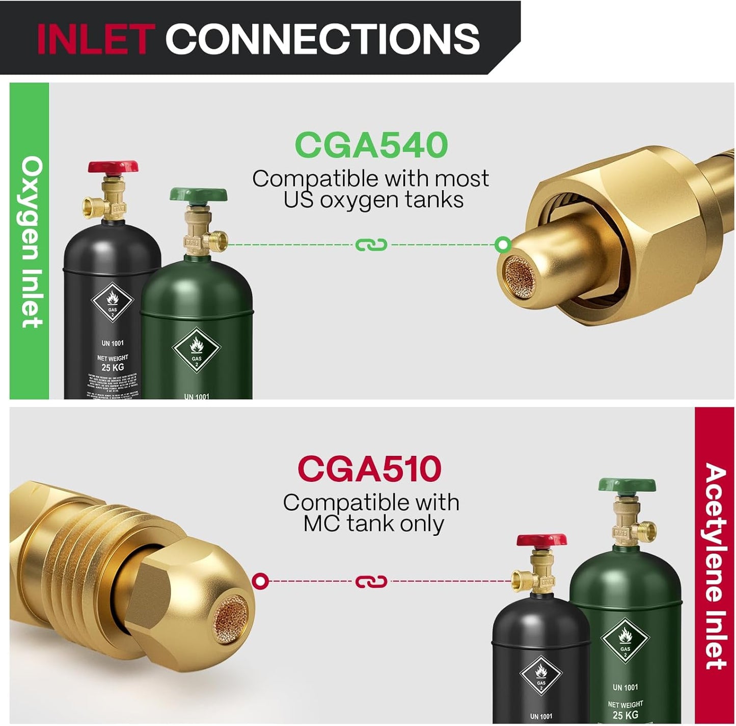 ARCCAPTAIN Oxygen and Acetylene Regulators CGA540 and CGA510, Compatible with V-Style Torch Cutting, Heavy-Duty Gas Welding Pressure Regulators with T-Handle Adjustments