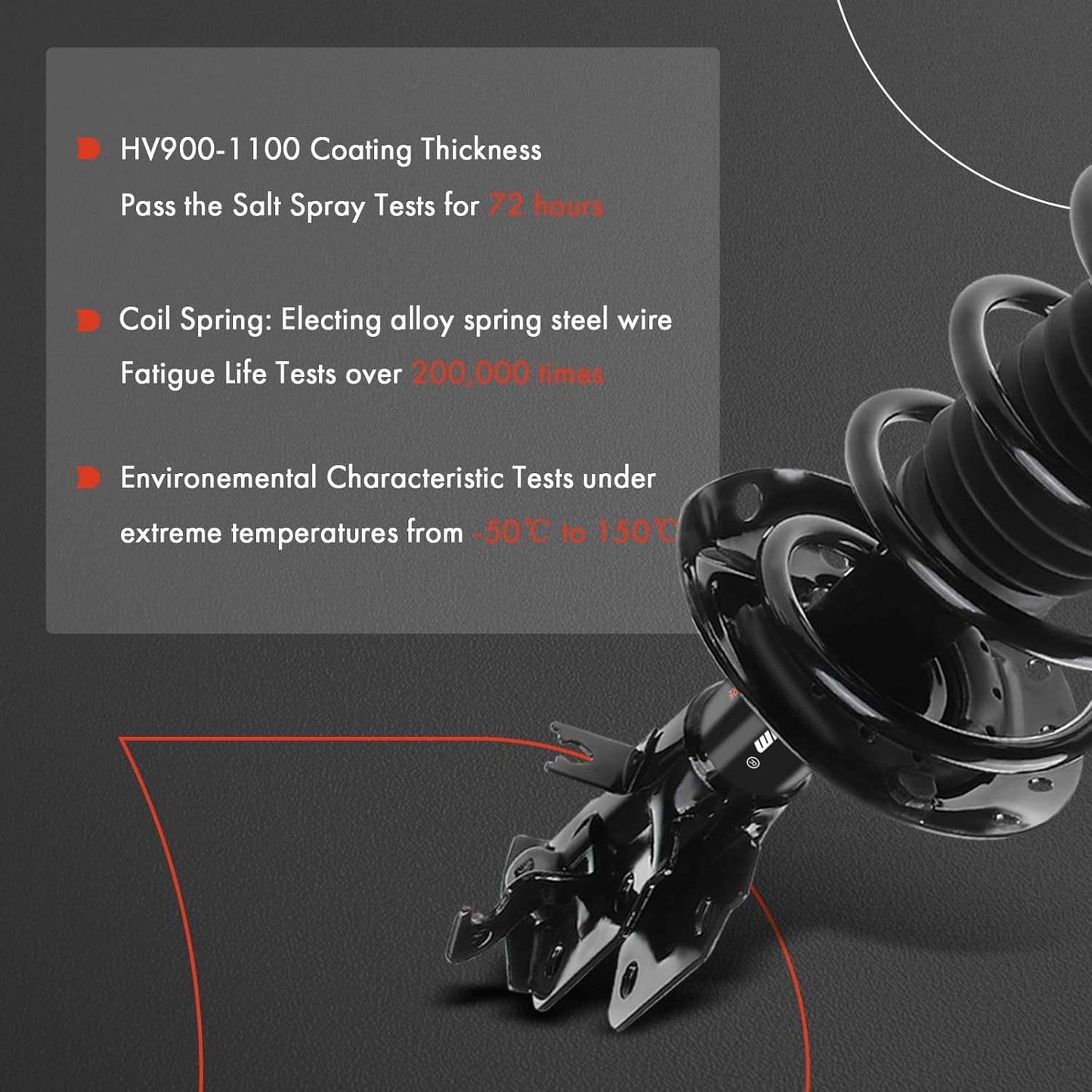 A-Premium Front Complete Strut & Coil Spring Assembly Compatible with Honda Fit 2009-2013, Insight 2010-2014, 2-PC Set