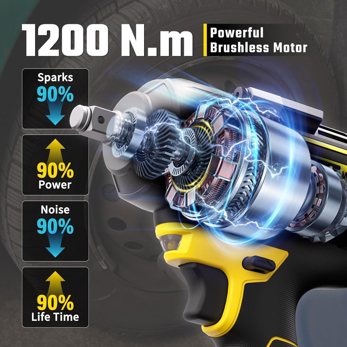 1200N.m Impact Wrench for DeWalt 20V Battery (no battery), 20V 1/2” Cordless Impact Gun, 900Ft-lbs Electric Impact Driver with 3-Speed Control, 6 Pcs Impact Sockets Included, Tool Only