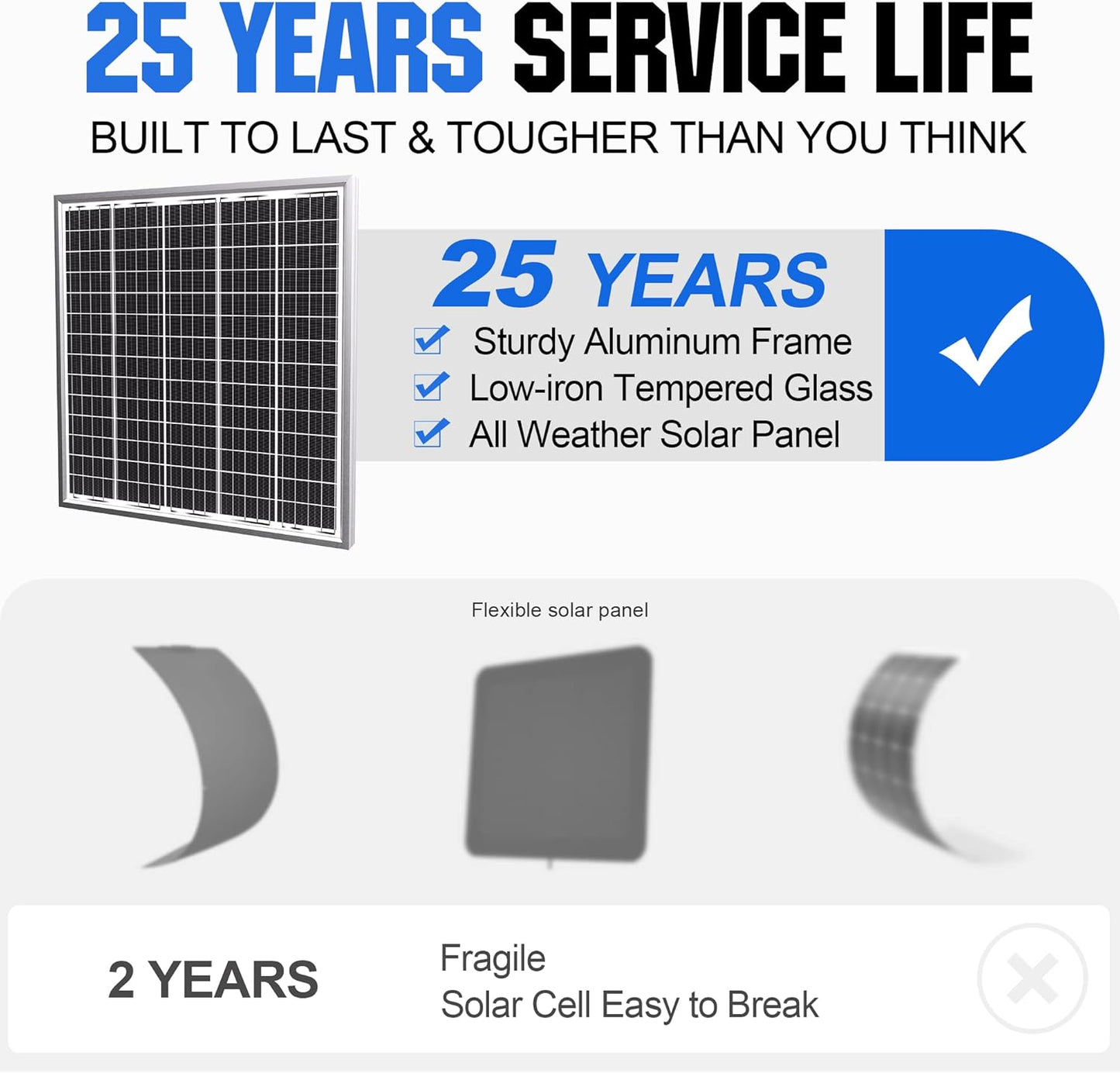 SOLPERK Solar Panel Kit 50W 24V, Intelligent Waterproof 10A PWM Controller, Home Outdoor Solar Battery Charger for RV Car Boat Marine Tractor Camping, 24 Volt Batteries Solar Panel Charger