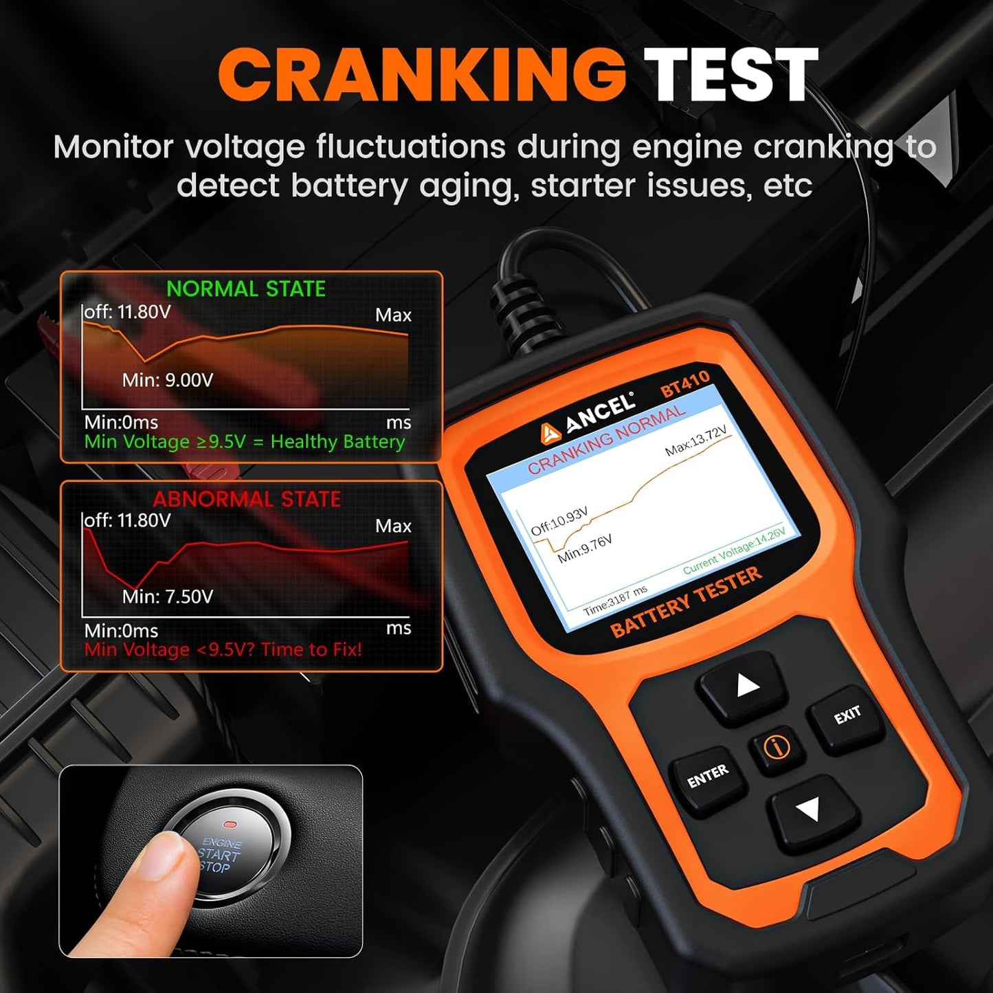 ANCEL BT410 12V/24V Car Battery Tester for Lead-Acid & Lithium Batteries 100-2000 CCA Automotive Battery Analyzer Health Cranking Charging Test for Car, Truck, SUV, RV, Boat