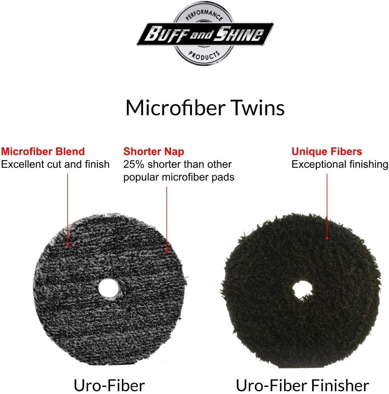URO-Fiber Microfiber Pad for Car Compounding, Cutting, Buffing, Waxing, and Polishing - Compatible with Long-Throw, High-Action, Dual-Action, and Random Orbital Polisher - 6 in (6 Pads)