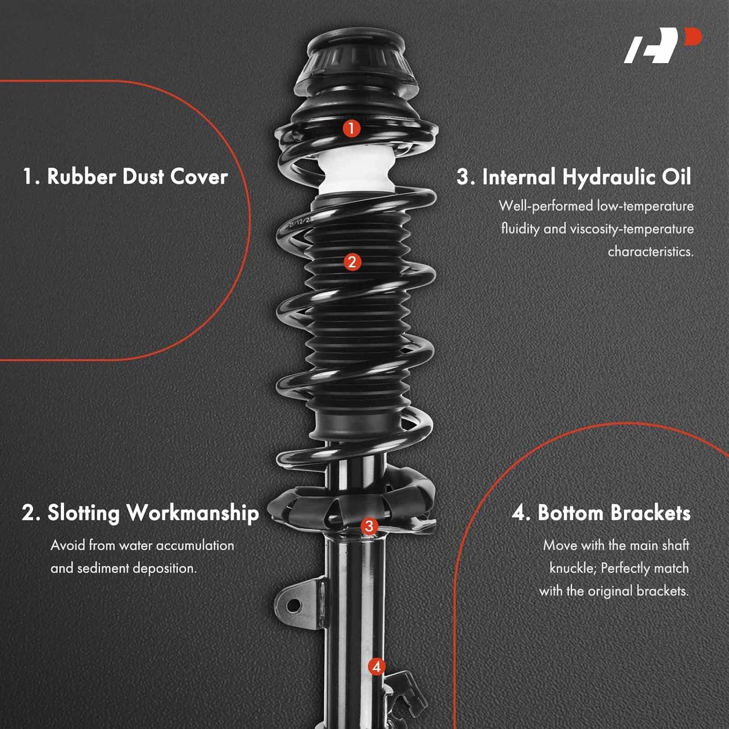 A-Premium Front Pair (2) Complete Strut & Coil Spring Assembly Compatible with Nissan Versa 2012-2019, Versa Note 2014-2019, Driver and Passenger Side