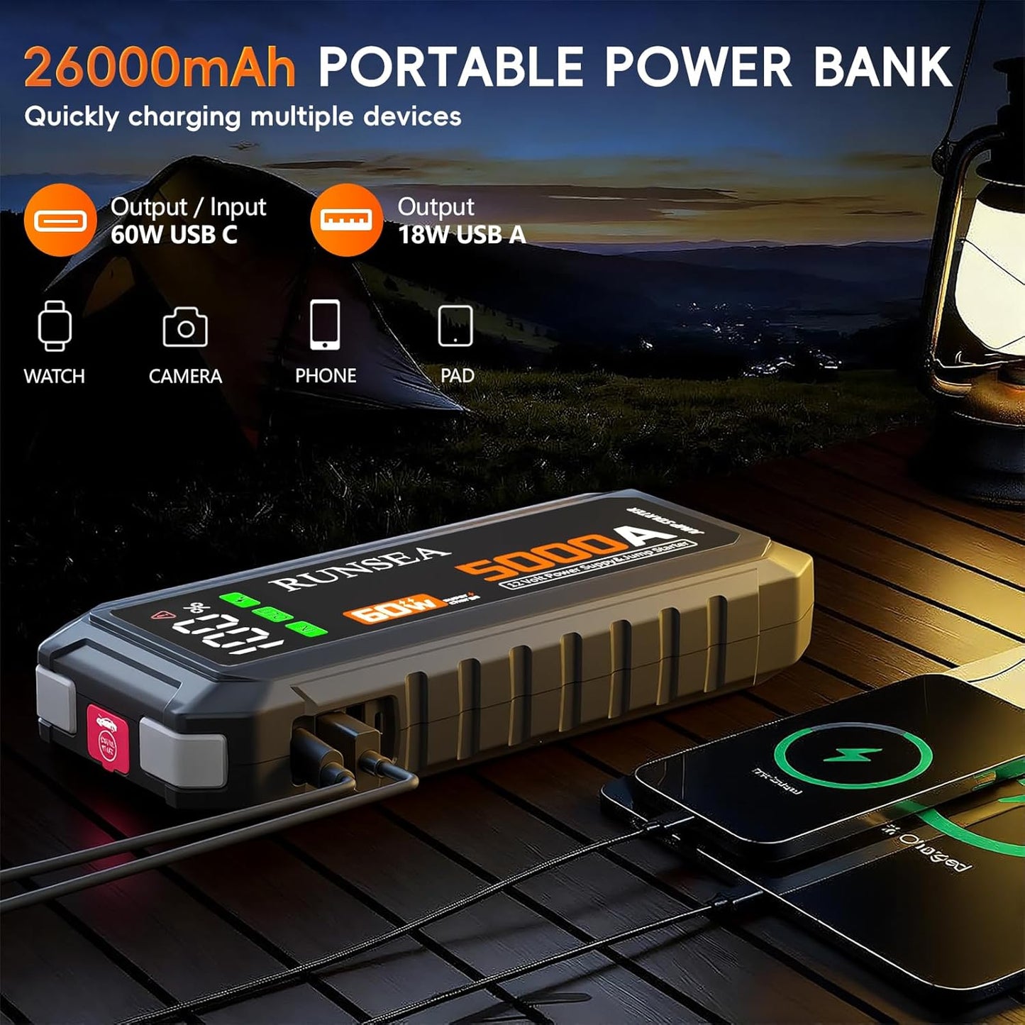5000A Portable Jump Starter,60W Quick Charge Speed 12V Car Battery Jump Starter,LED Display,26000mAh Portable car Jump Starter Battery Pack(All Gas and 10L Diesel Engine),LED Light,Jumper Cables