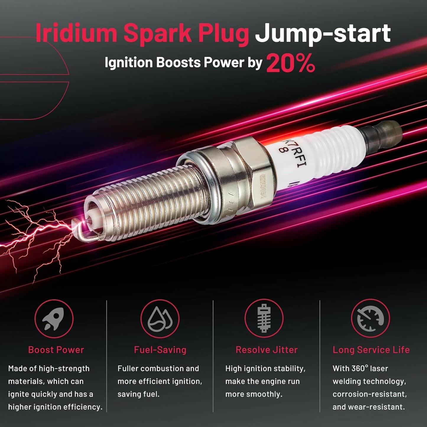 BDFHYK Ignition Coil Pack UF807 and Iridium Spark Plugs 93175 Compatible with Chrysler Pacifica Dodge Durango Jeep Grand Cherokee Wrangler Ram 1500 3.6L V6 68223569AB LKR7DIX-11S, Sets of 6