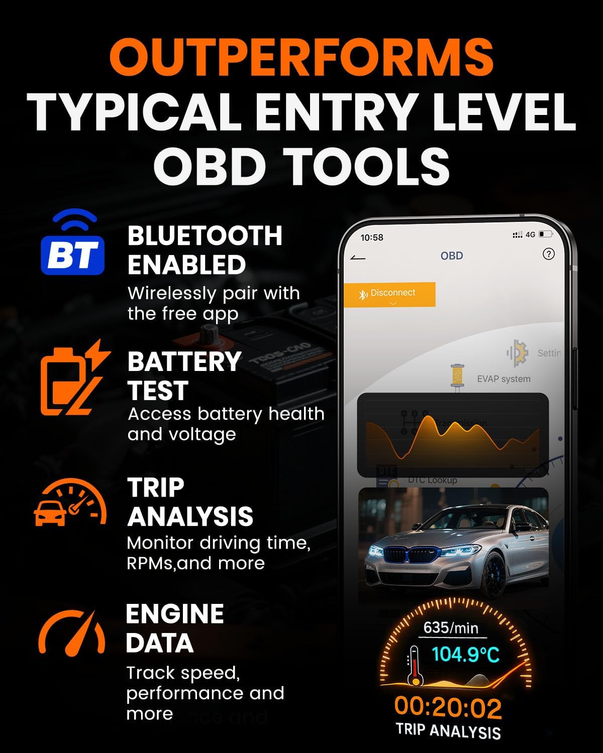 ANCEL BD310 OBD2 Scanner Diagnostic Tool - 3 in 1 OBD2 Scanner Bluetooth - App Based OBDII Scan Tool for Android & iPhone - Check Engine Light Code Reader - Wired, Bluetooth, and Heads-up Display