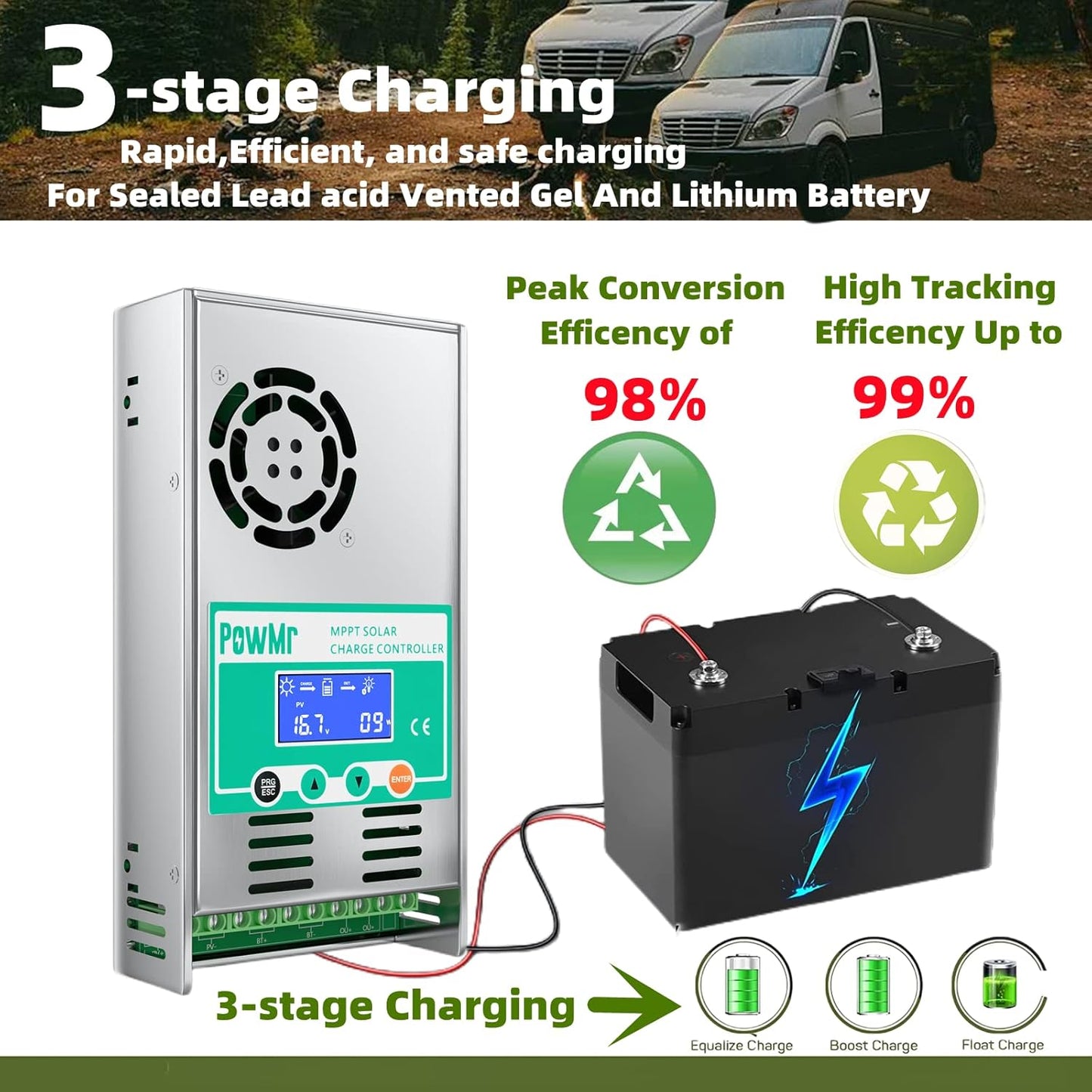 60A MPPT Charge Controller 12V/24V/36V/48V DC Input 60 AMP MPPT Solar Charge Controller Max PV Input 160VDC LCD Display Charge Controller Solar Panel Regulator for Lead-Acid and Lithium Battery