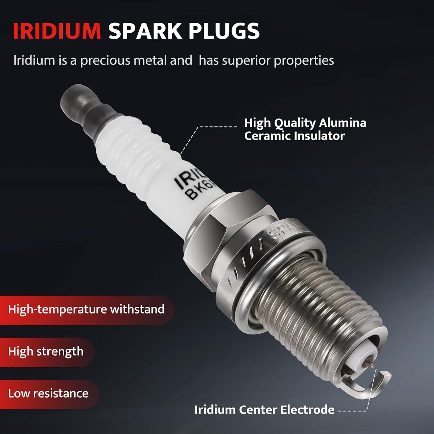 Round Ignition Coil Packs Spark Plugs fit for V8 5.3 6.2 2014 2015 2016 2017 2018 2019 2020 Chevy Silverado 1500 Suburban Tahoe Corvette Camaro, GMC Sierra Yukon XL, Cadillac Escalade CTS ESV, UF742