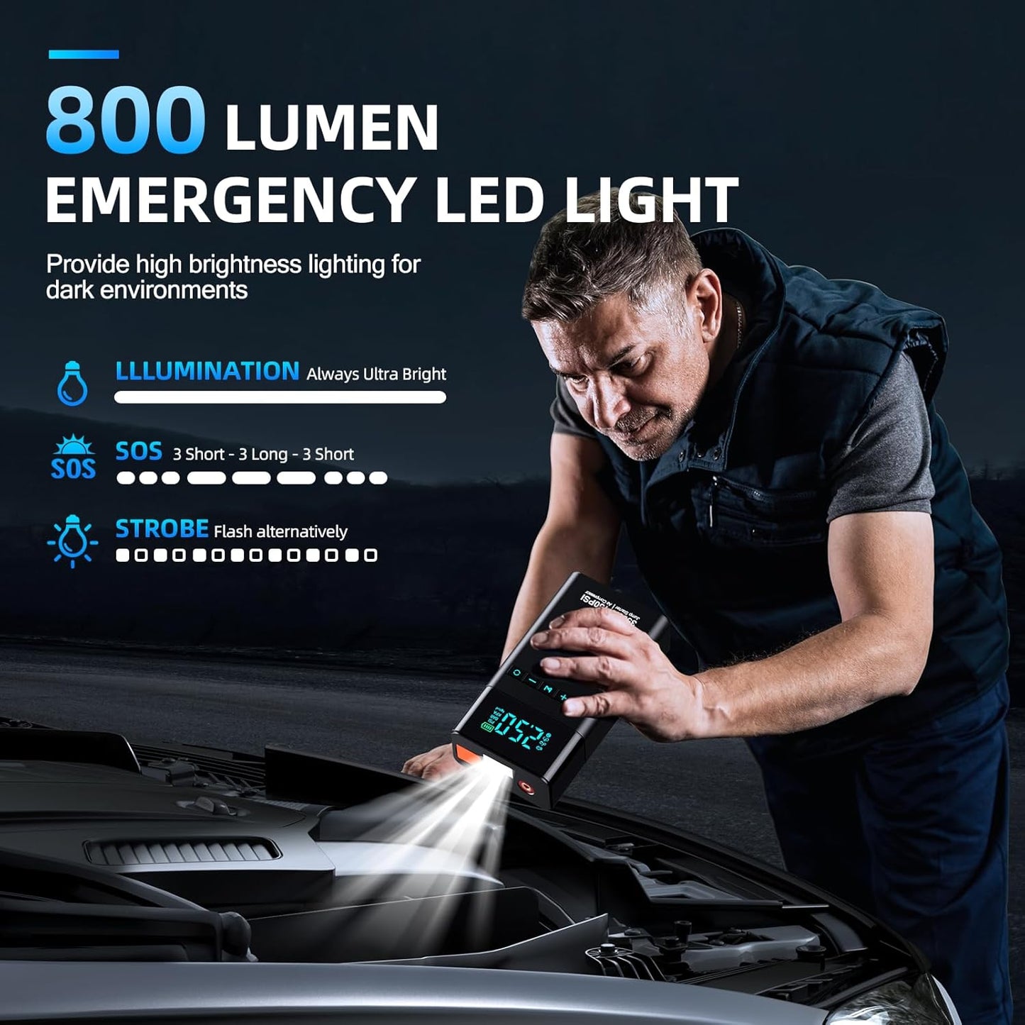 10-in-1 Car Battery Jump Starter with Air Compressor, 3500A 21800mAh Portable Car Jumper Starter (All Gas 12L Diesel), 150PSI 12V Jump Box Car Battery Jump Starter with Jumper Cables, Lights