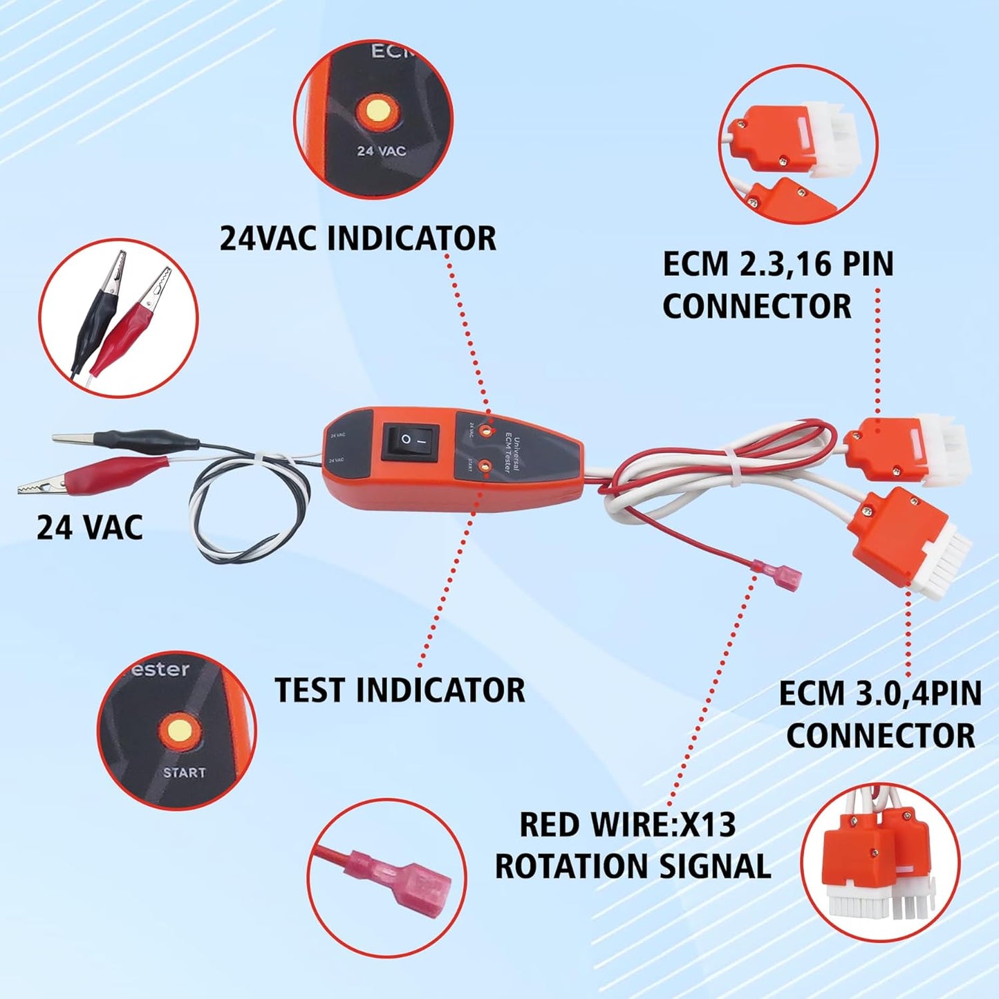 Top - Notch ECM Tester: FUHUOLU ECMPRO Ideal for Diverse Electronically Commutated Motors with Robust Features, 24 Inch Leads
