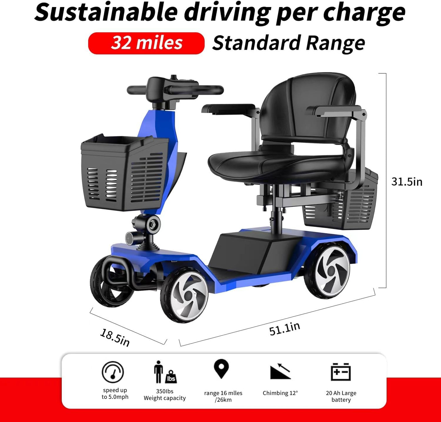 20A 32 Miles Electric Mobility Scooter for Adults Wheelchair Device for Travel, Elderly. 350 lbs Max Weight, 350W Heavy Duty Mobility Scooters for Seniors wiht Two Baskets(Y3-Blue)