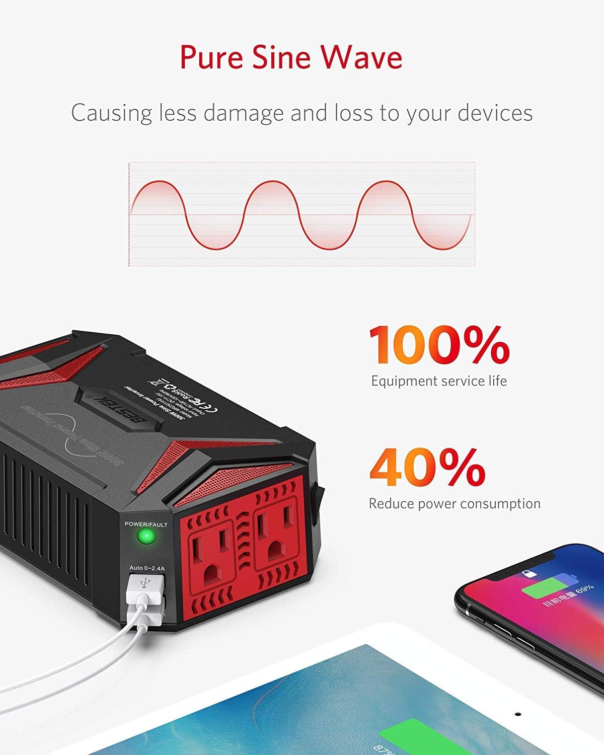 BESTEK Pure Sine Wave Power Inverter - 300W Car Plug in Charger Outlet DC 12V to 110V AC - Cigarette Lighter Adapter with 4.8A Dual USB Fast Charging Ports for Laptop - Aluminum Housing - Black