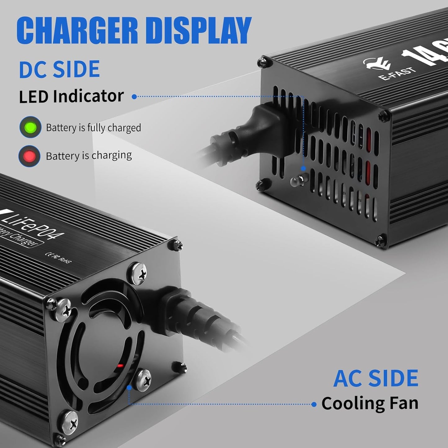 12V 20A Lithium Battery Charger 14.6V LiFePO4 Battery Charger Smart Charger with Anderson Connector Indicator Special for Lithium LiFePO4 Deep Cycle Rechargeable Batteries of Boat, RV