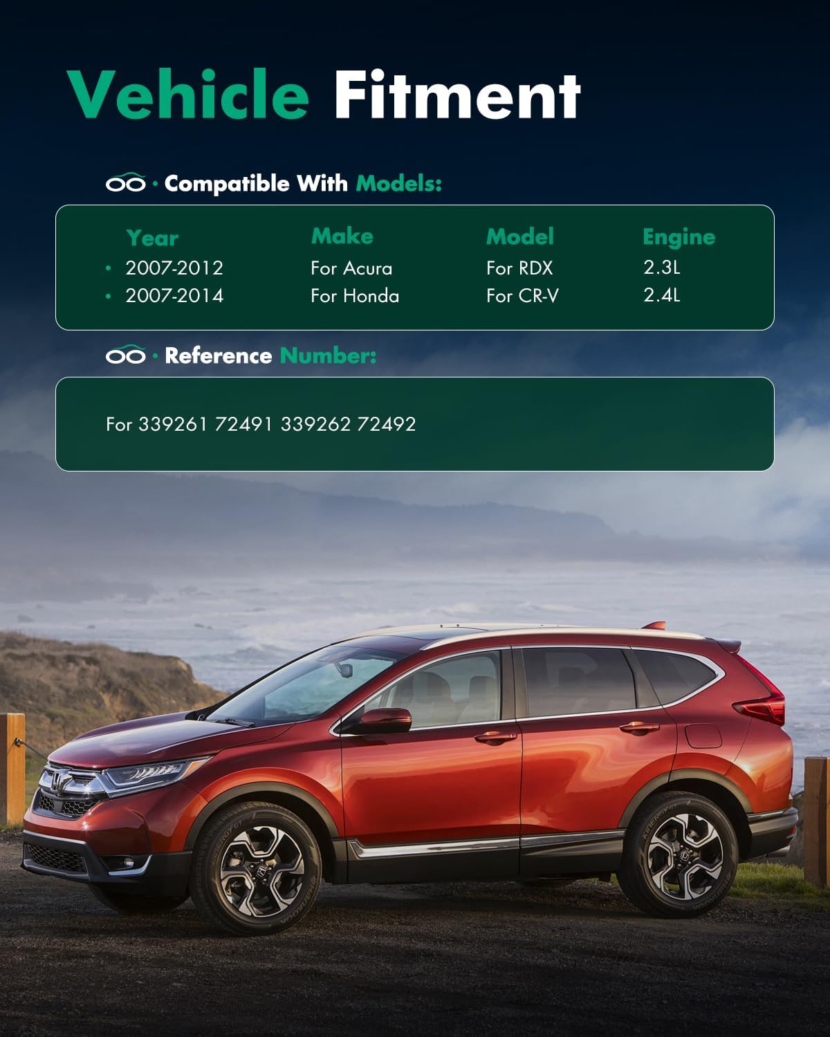 Shocks Absorbers,SCITOO Front Gas Struts Shock Absorber Fit for 2007 2008 2009 2010 2011 2012 for Acura RDX,2007 2008 2009 2010 2011 2012 for Honda CR-V 339261 72491 339262 72492 Set of 2