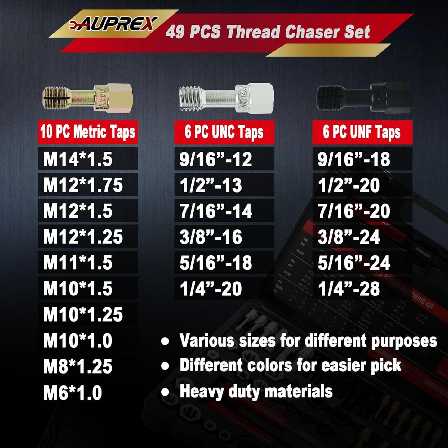 49Pcs Thread Chaser Set, UNC, UNF & Metric Thread Repair Kit with Taps, Dies and Thread Files for Re-Threading, Universal Metric and SAE Thread Chaser Kit