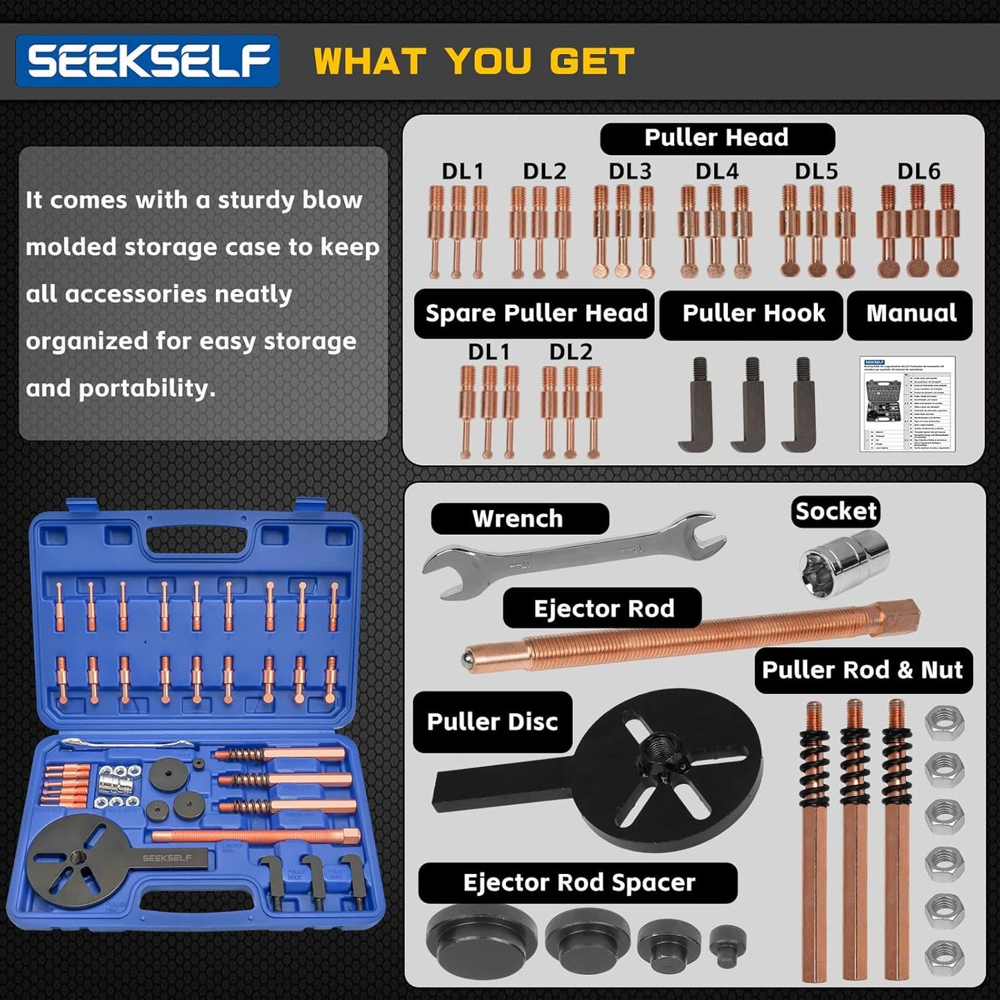 36-in-1 Bearing Puller Set, Inner Bearing Puller Separator Kit, Blind Hole Bearing Removal Tool Bearing Disassembly Gear Puller, Blue