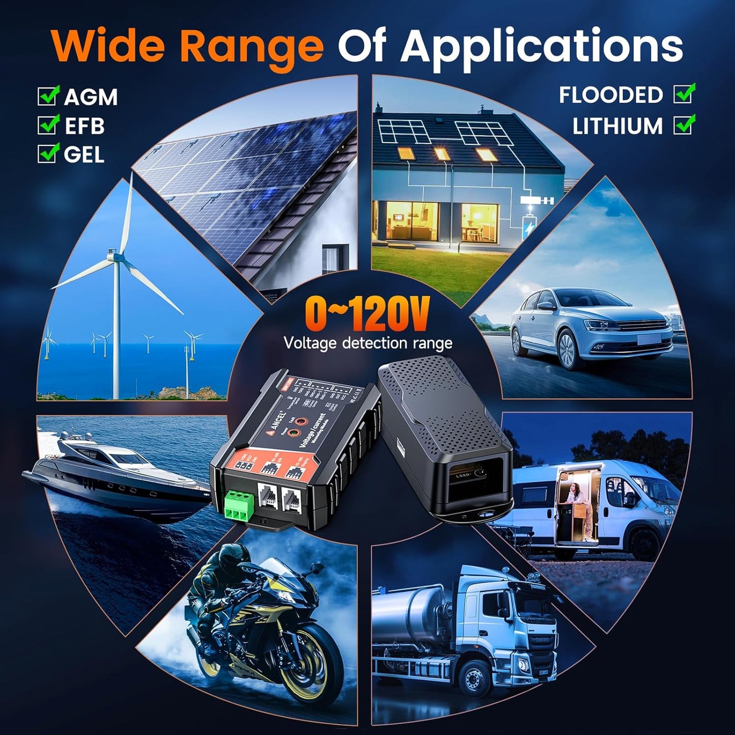 ANCEL BM1000 400A Bluetooth Battery Monitor with Shunt, Wireless Smart Battery Meter for RV, Solar, Marine, Off-Grid Systems, DC 10-120V Voltage, Accurate Current/Ah/SOC Tracking via App
