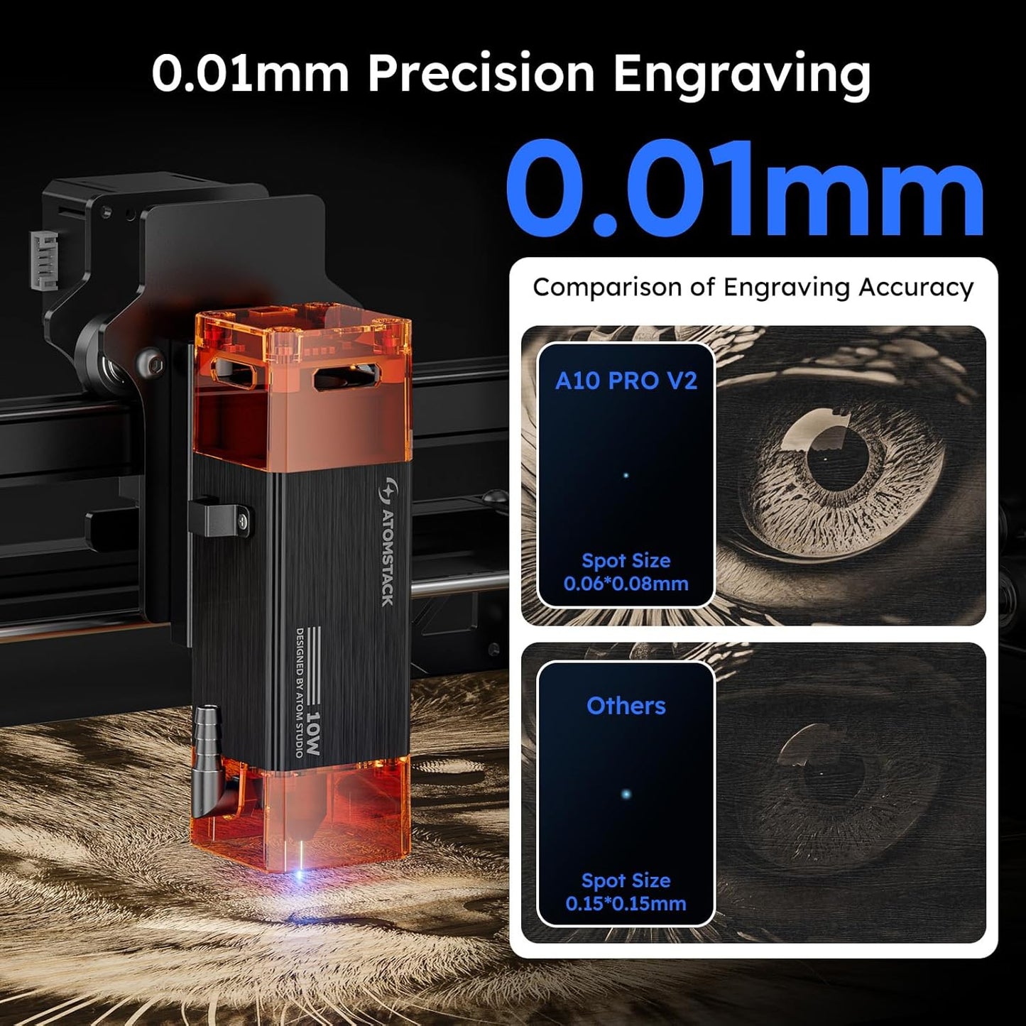 ATOMSTACK 10W Laser Engraver, A10 PRO V2 Laser Cutter, 0.06mm High Accuracy Laser Engraving Machine for Wood and Metal, Dark Acrylic, Glass, Leather
