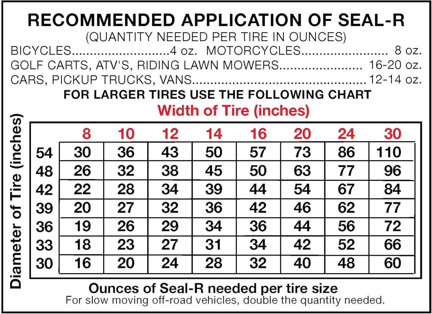 Berryman Products 1301 Tire Seal-R Sealing Compound,1-Gallon Bottle