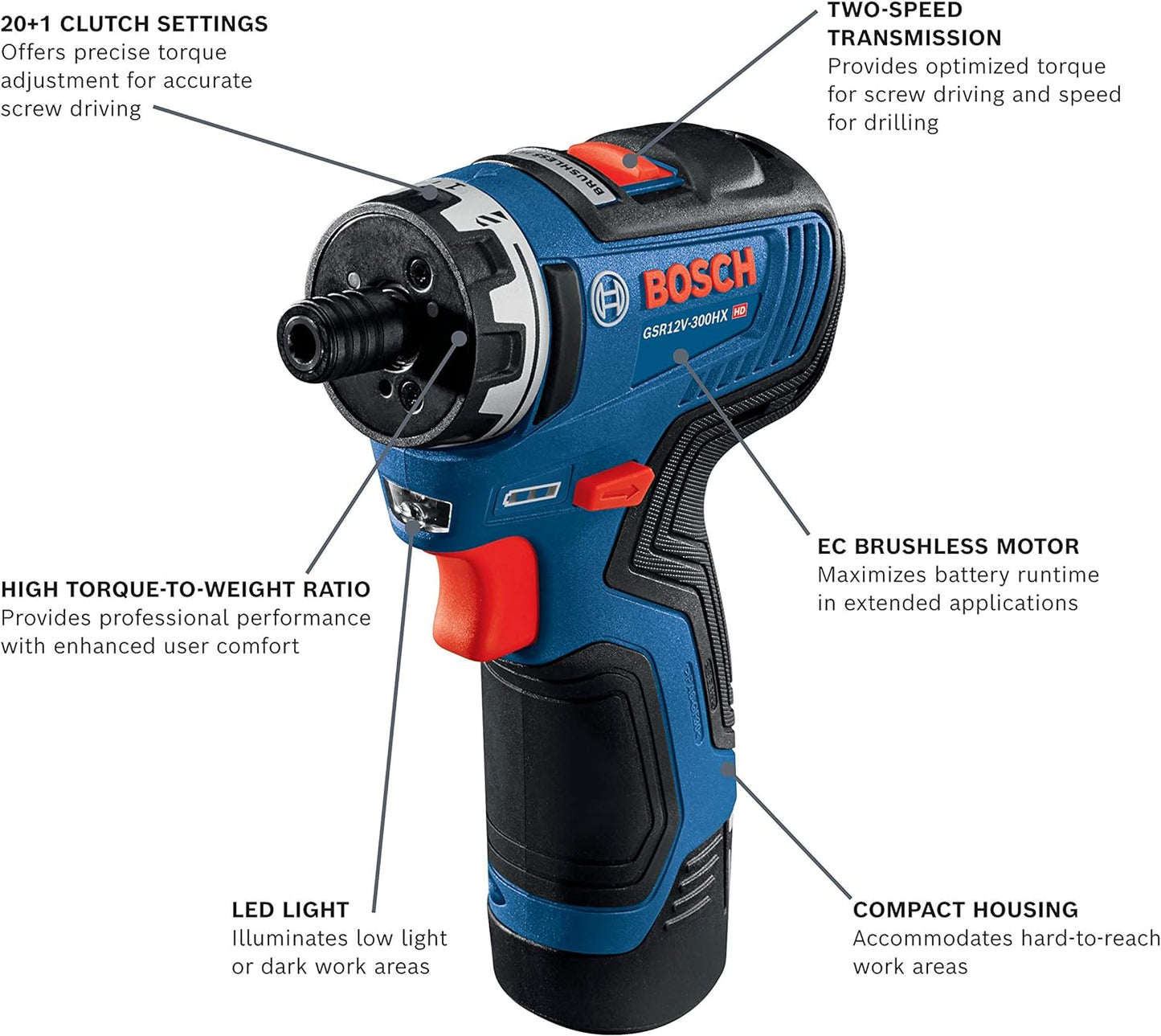 BOSCH GSR12V-300HXB22 12V Max Brushless 1/4 In. Hex Two-Speed Screwdriver Kit with (2) 2.0 Ah Batteries