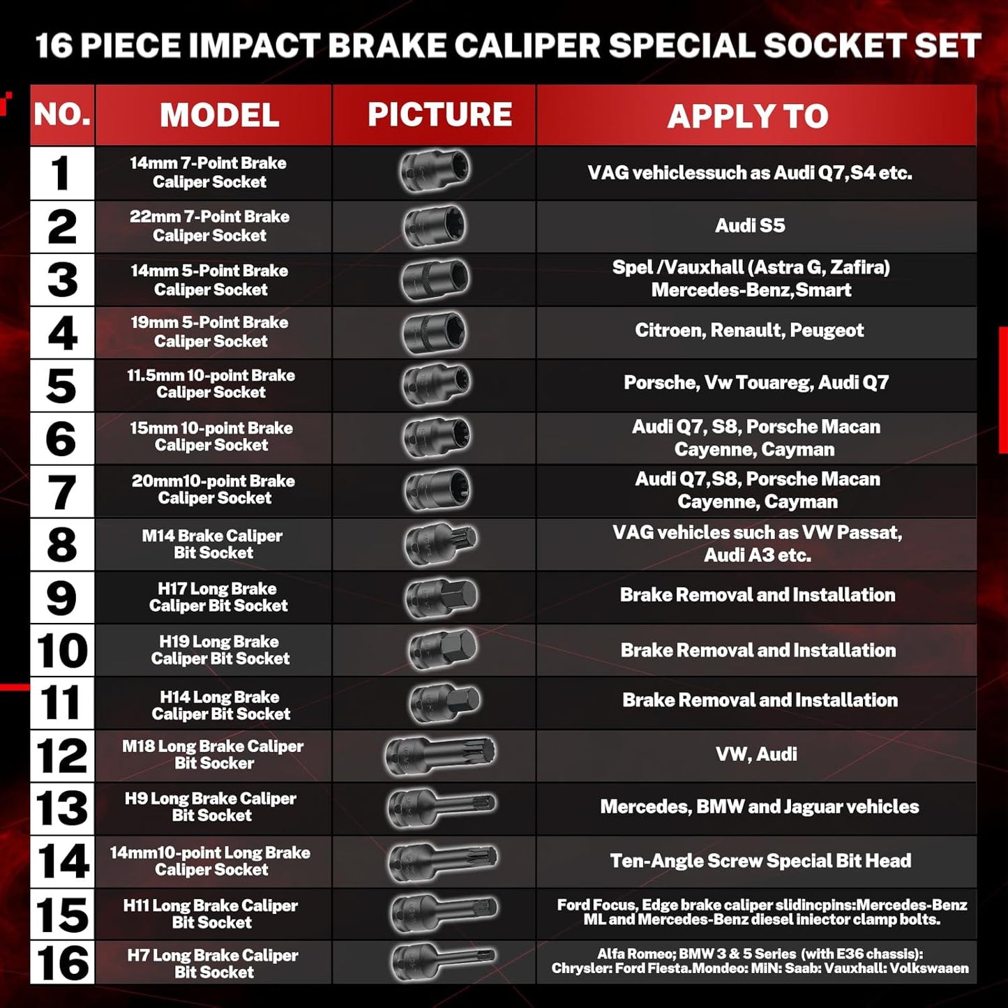 BILITOOLS 16-Piece Impact Brake Caliper Socket Set, 1/2" Drive Brake Adjusting Tool Compatible with Audi Porsche VW BMW Ford