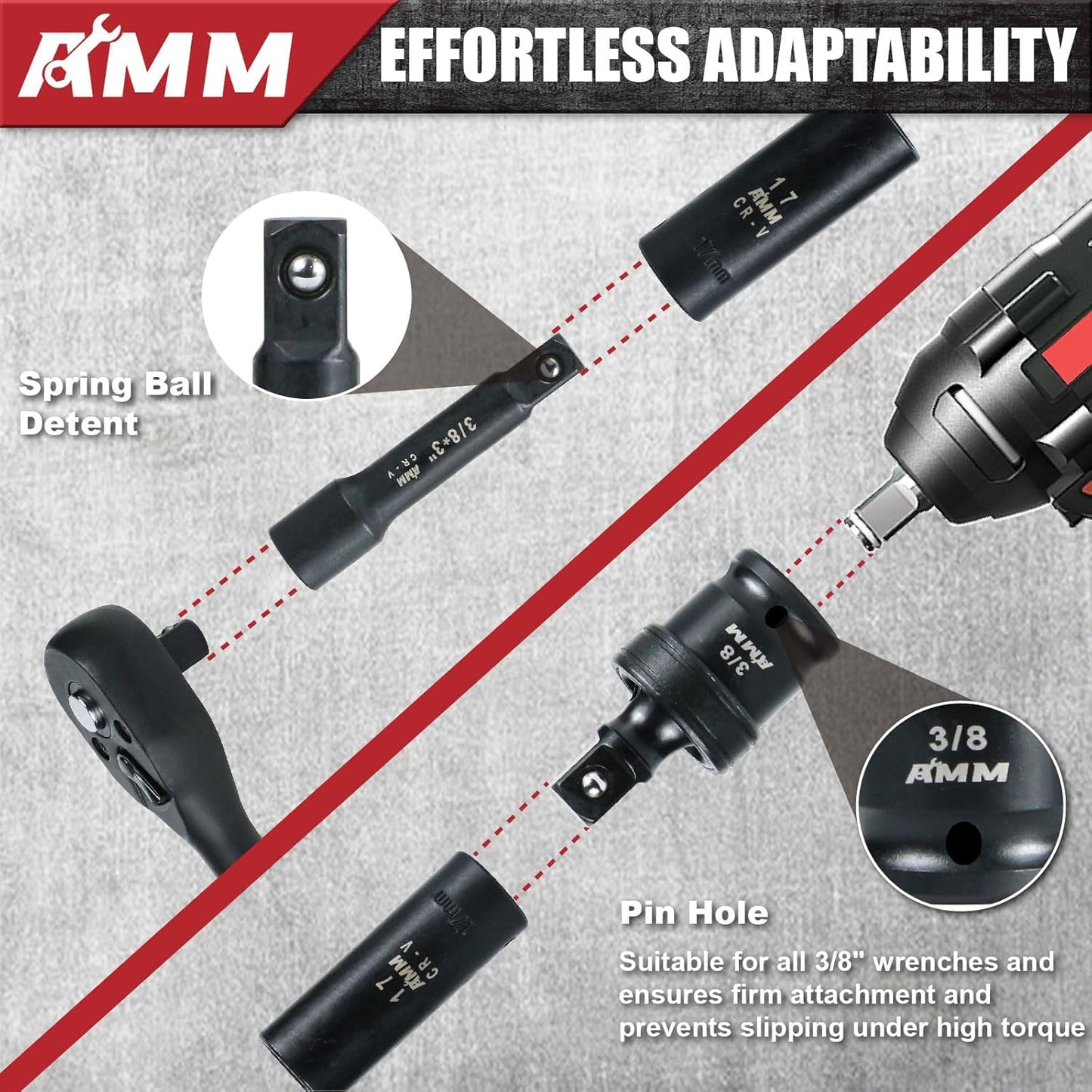 AMM 123Pcs Impact socket set,1/4”3/8”Drive Deep&Shallow Socket wrench set,6 Point Metric&Standard Full 5/32"-3/4",4-22mm with Spark plug sockets,72T Ratchet handle,Screwdrivers,for Automotive&Home
