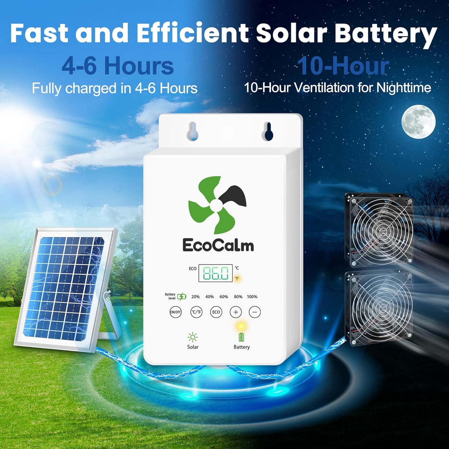 Solar Exhaust Fan for Chicken Coop with Battery and Adjustable Thermostat, Solar Powered Fan with 25W Bifacial Solar Panel & Dual 5.5" Fans Kits