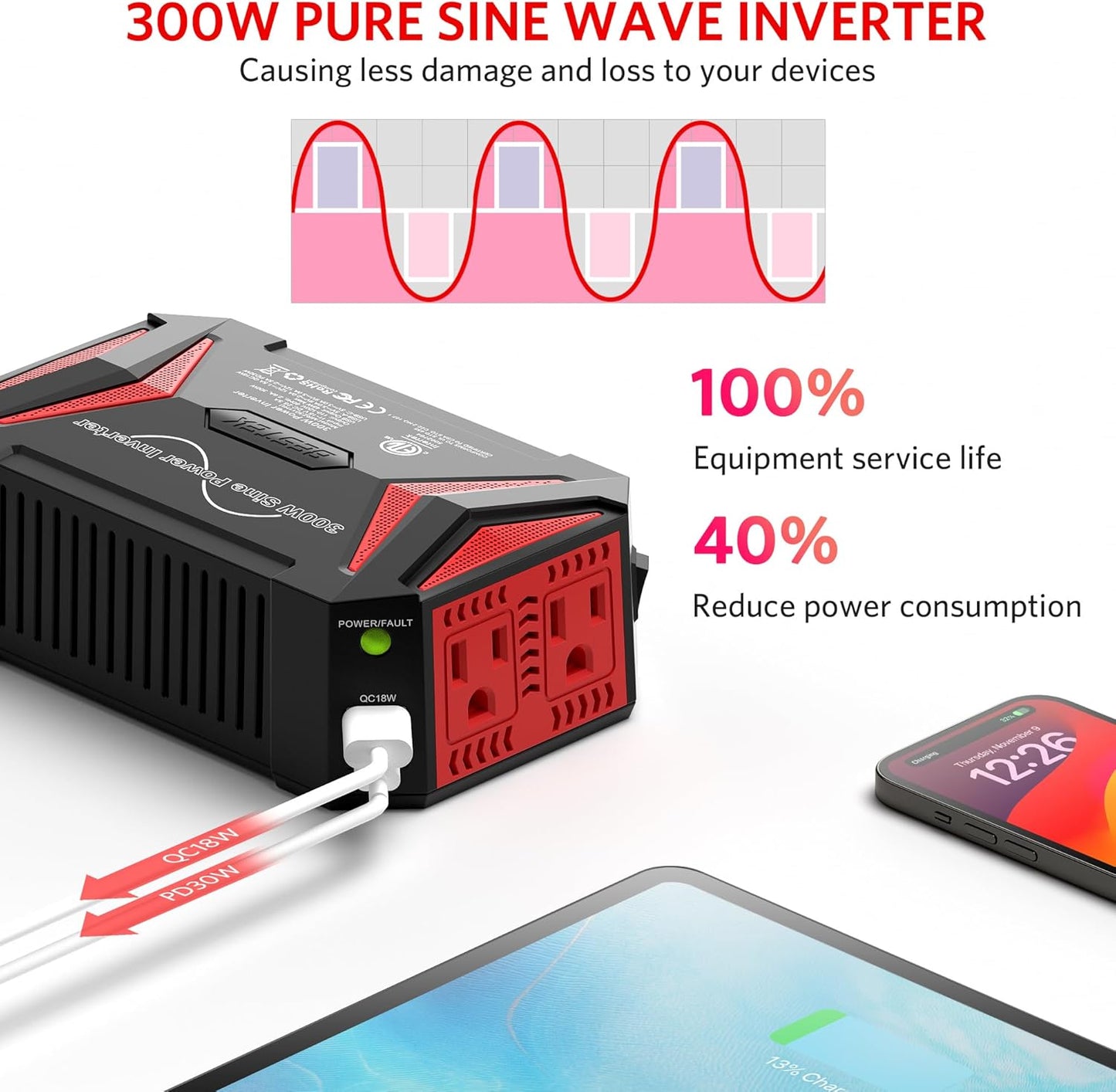 BESTEK 300W Pure Sine Wave Power Inverter - DC 12V to 110V AC Car Converter Plug Adapter Outlet with PD30W USB-C Fast Charger - Vehicle Cigarette Lighter Adapter for Laptop