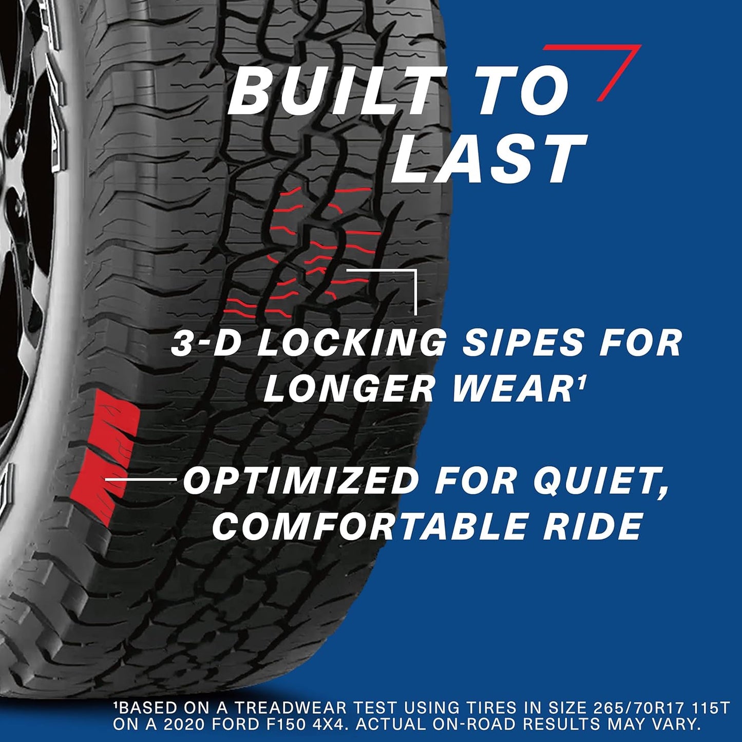 BFGoodrich Trail-Terrain T/A On and Off-Road Tire for Light Trucks, SUVs, and Crossovers, 275/55R20 113T