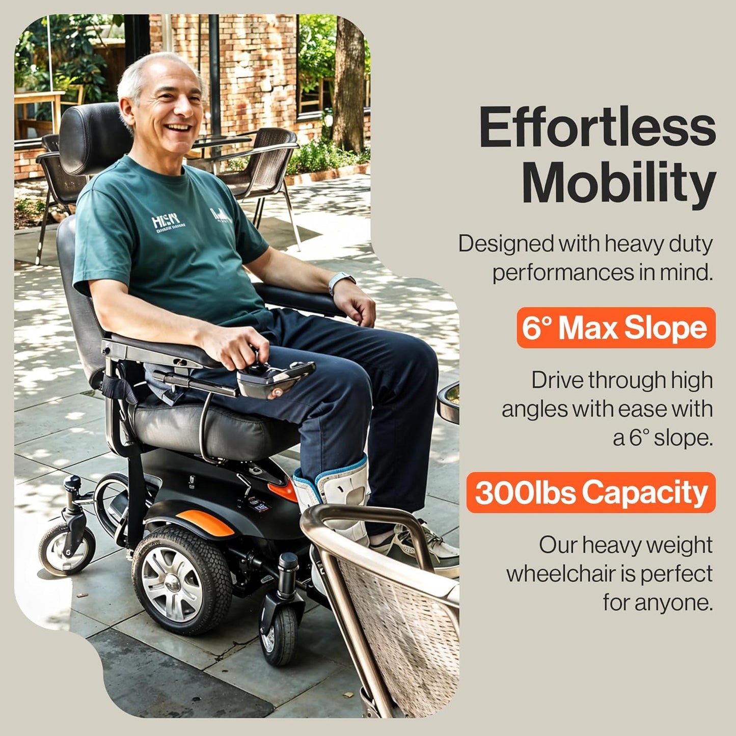 SuperHandy GoRide Power Wheelchair, 300 lbs Capacity, Electric Wheelchair with Dynamic Linx Joystick Controller (GoRide CRX)