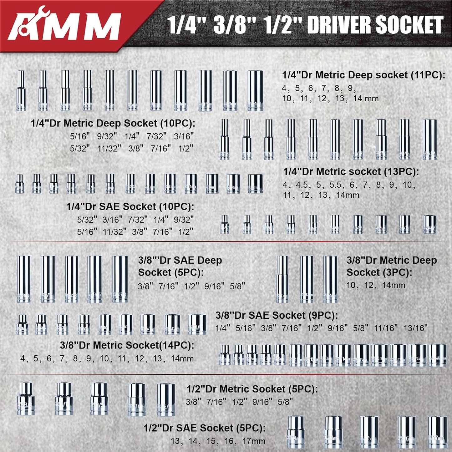AMM Mechanics Tool Set, 1/4 in, 3/8 in and 1/2 in Drive socket set, 202 Piece