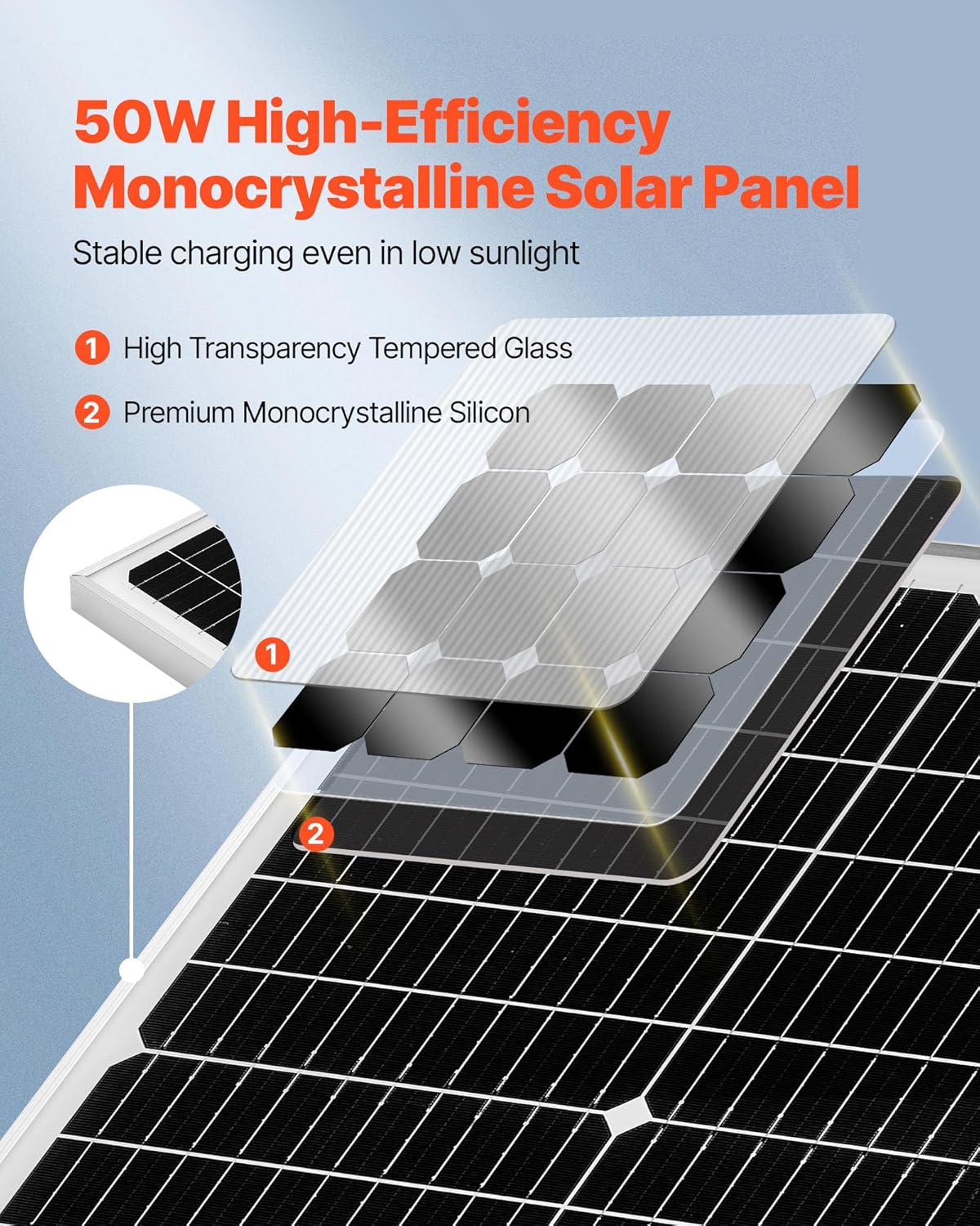 VEVOR 50W 12V Solar Battery Charger Maintainer, Mono Solar Panel Trickle Battery Charger with Upgraded MPPT Controller, IP65 Waterproof for Car Boat RV Trailer Flat Rooftop (Bracket Not Included)
