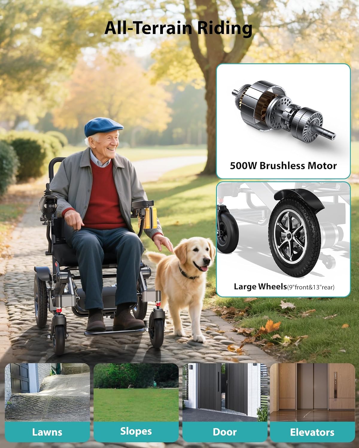30 Miles Range Electric Wheelchairs for Adults, 500W All Terrain Mobility Electric Wheelchair, Lightweight Foldable Power Motorized Wheelchair for Seniors, 400 lbs Capacity