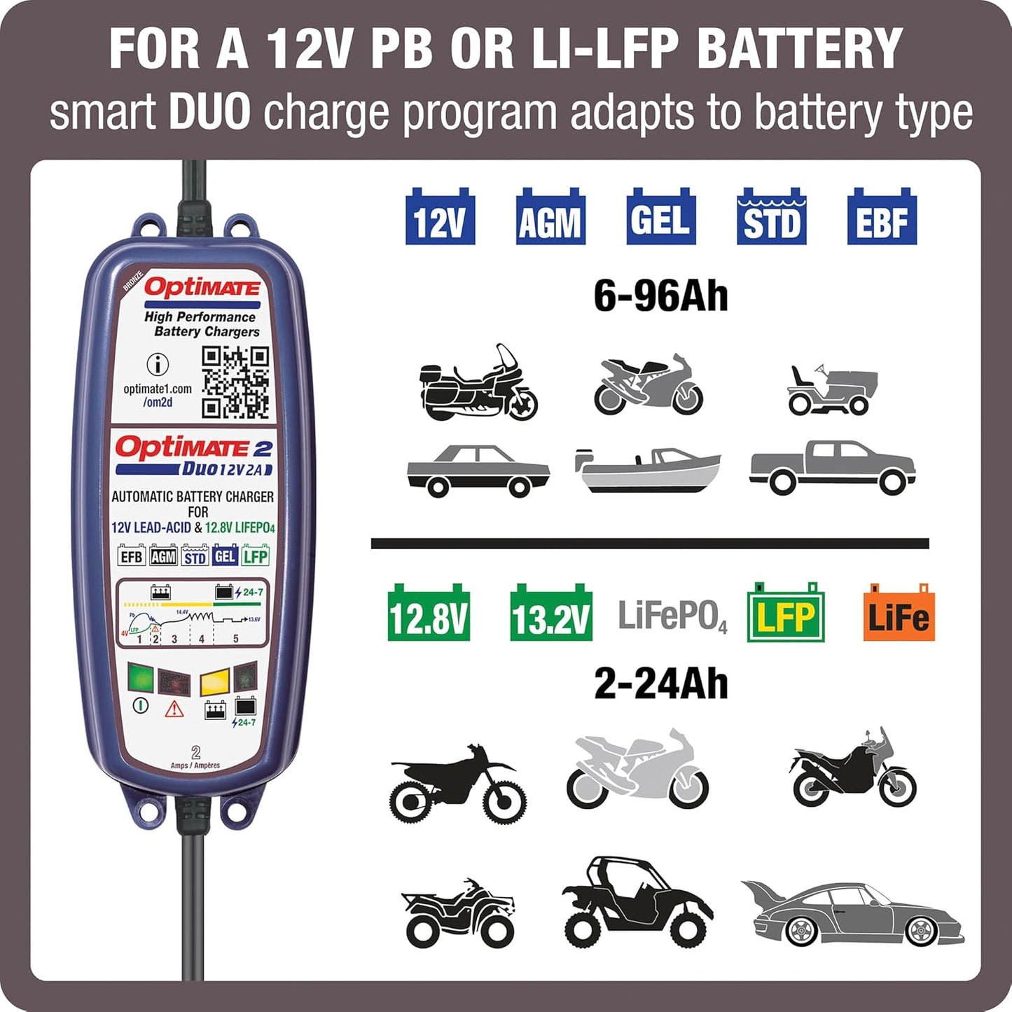 TecMate Optimate 2 Duo, TM-551, Bronze Series: 5-Step 12V / 12.8V 2A Sealed Battery Charger & maintainer, Blue