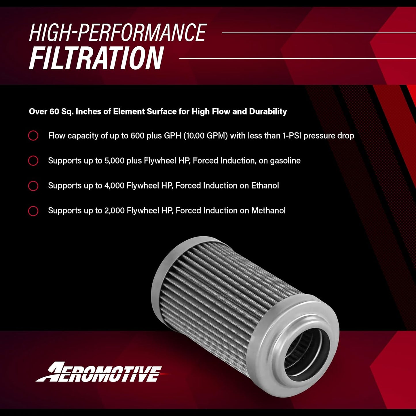 Aeromotive 12604 Replacement Fuel Filter Element, 100-Micron Rating, Stainless Steel Mesh, Fits all 2" OD ORB-10 Filter Housings