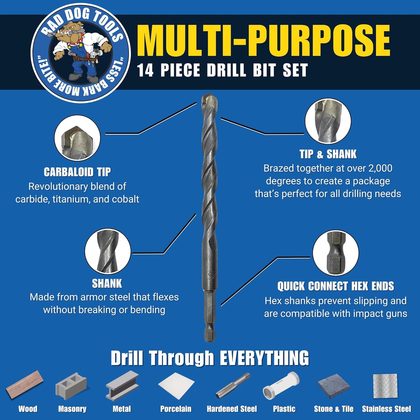 Bad Dog 14 Piece Multipurpose High Speed Drill Bit Set. Unique Carbide, Titanium, Cobalt Tip & Armor Steel Hex Shank. Made in USA. Drill Through Everything! Hardened Steel, Masonry, Wood, Tile & More