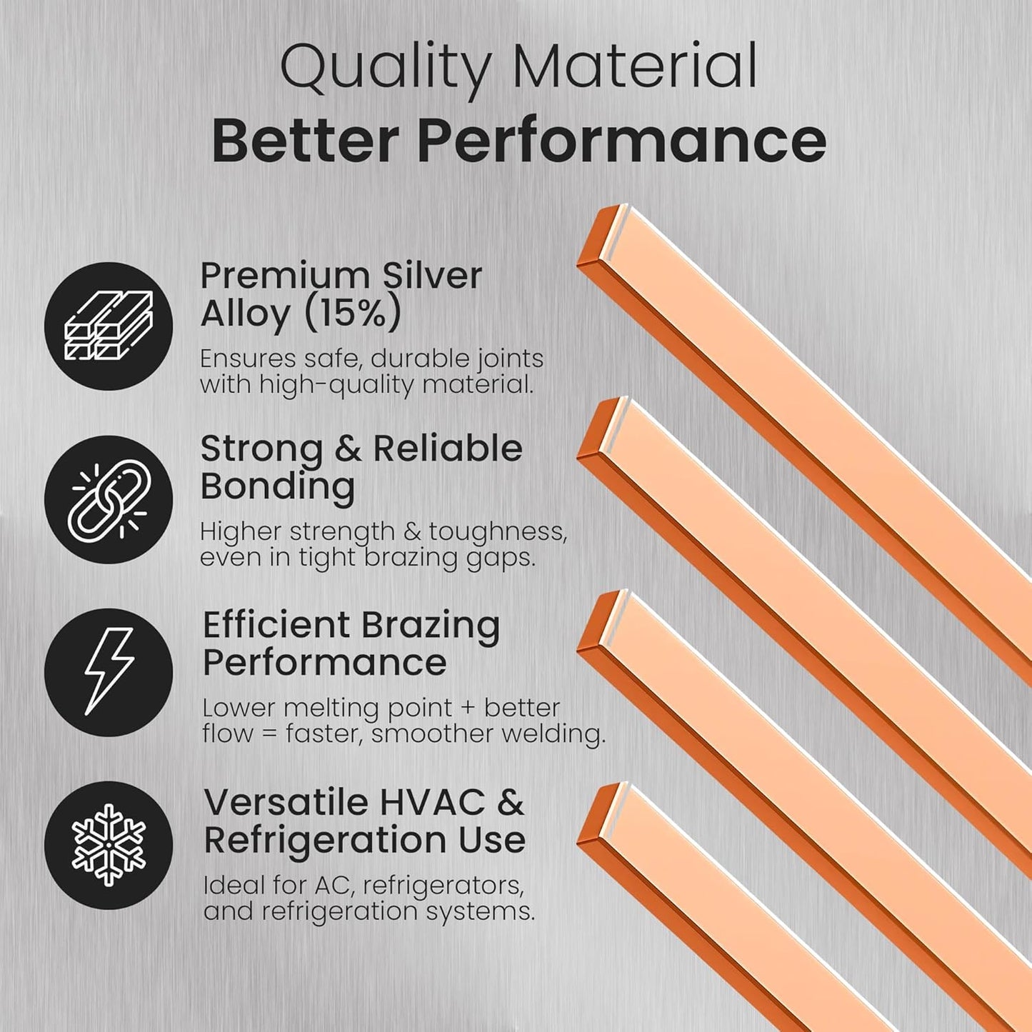 Brazing Rods with Raised Segments Desgin, 15% Silver Brazing Rod BCuP-5, Copper Brass Brazing Rods for HVAC & Plumbing, Silver Solder Welding Rod Kit, 42pcs 10" Brazing Rods Flux Coated for Copper