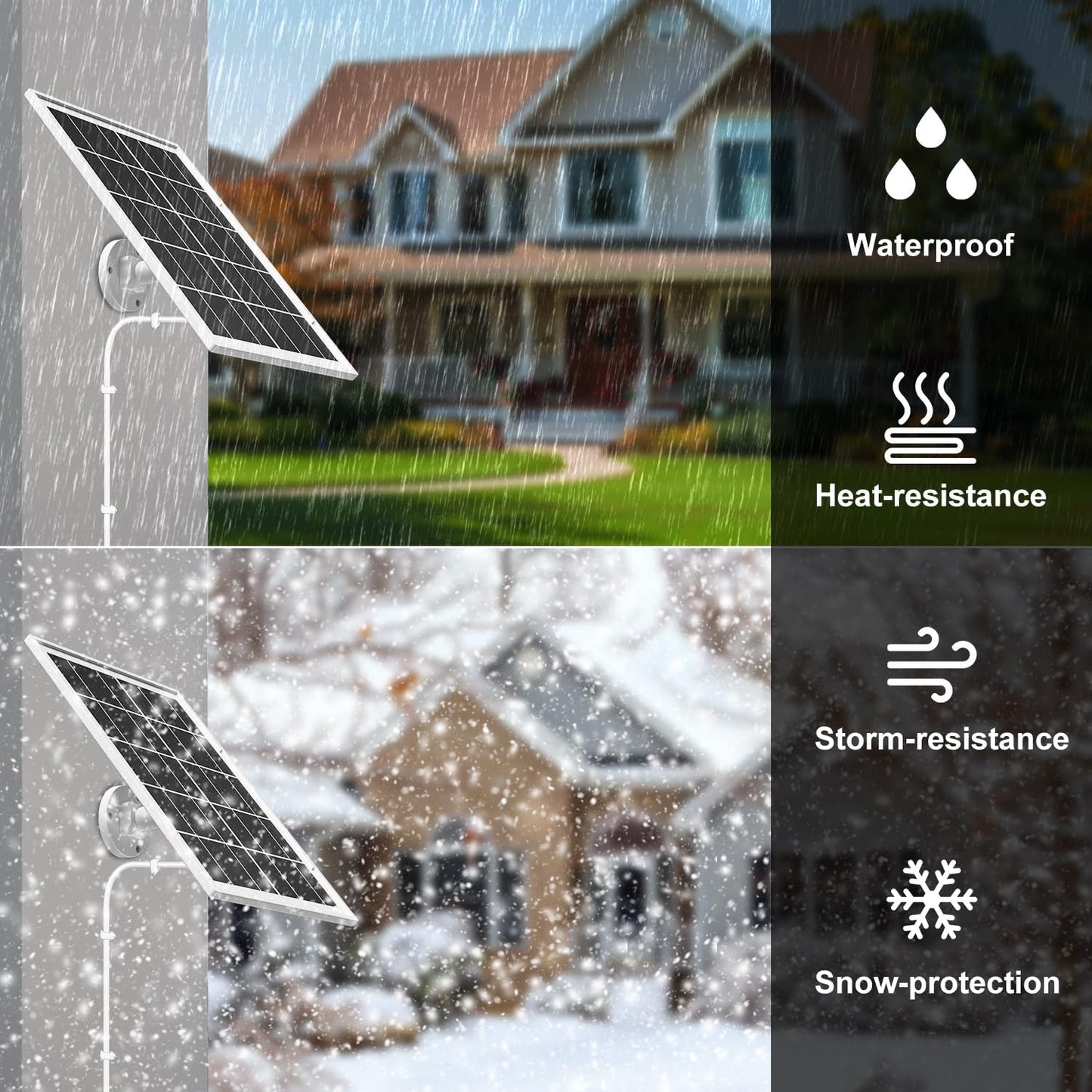 7W Solar Panel for Ring Camera,3Pack Solar Charger for Stick Up Cam, Stick Up Cam Pro, Spotlight Cam Plus/Pro with 10FT/3M Waterproof Long Cable and USB-C to Barrel Plug Adapter