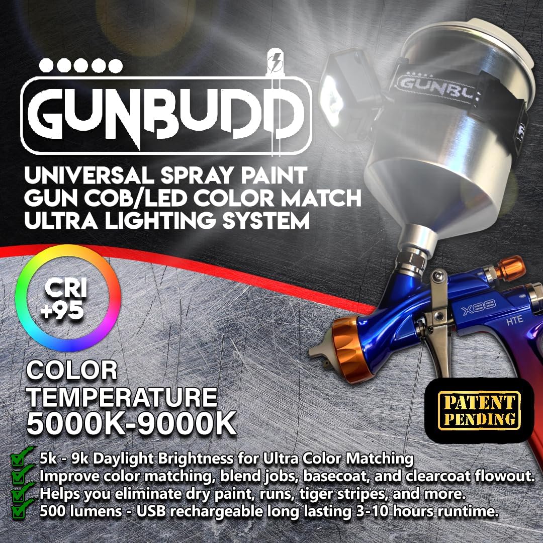 Universal Spray Gun Ultra Lighting System COB/LED (Automotive Spray Paint Gun Color-Match Light) 5-9K for Pro Finishes (USB, Adjustable Light and Hands-Free Mode). 500 Lumens.