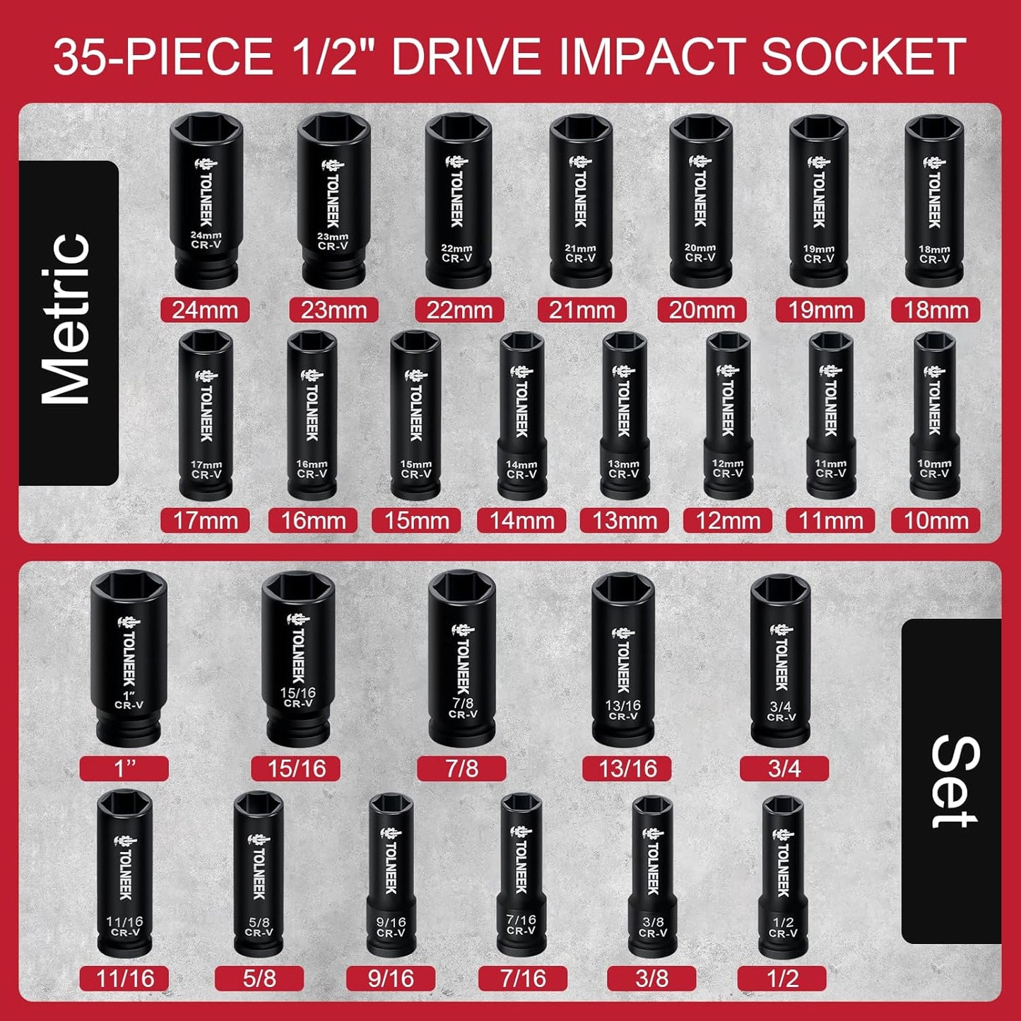 63-Piece 1/2" Drive Impact Socket Set, SAE (3/8 to 1 inch) and Metric (10-24mm) Socket Wrench Set with Extension Bars, Palm Ratchet Kit, CR-V Steel for Auto/Industrial Repairs