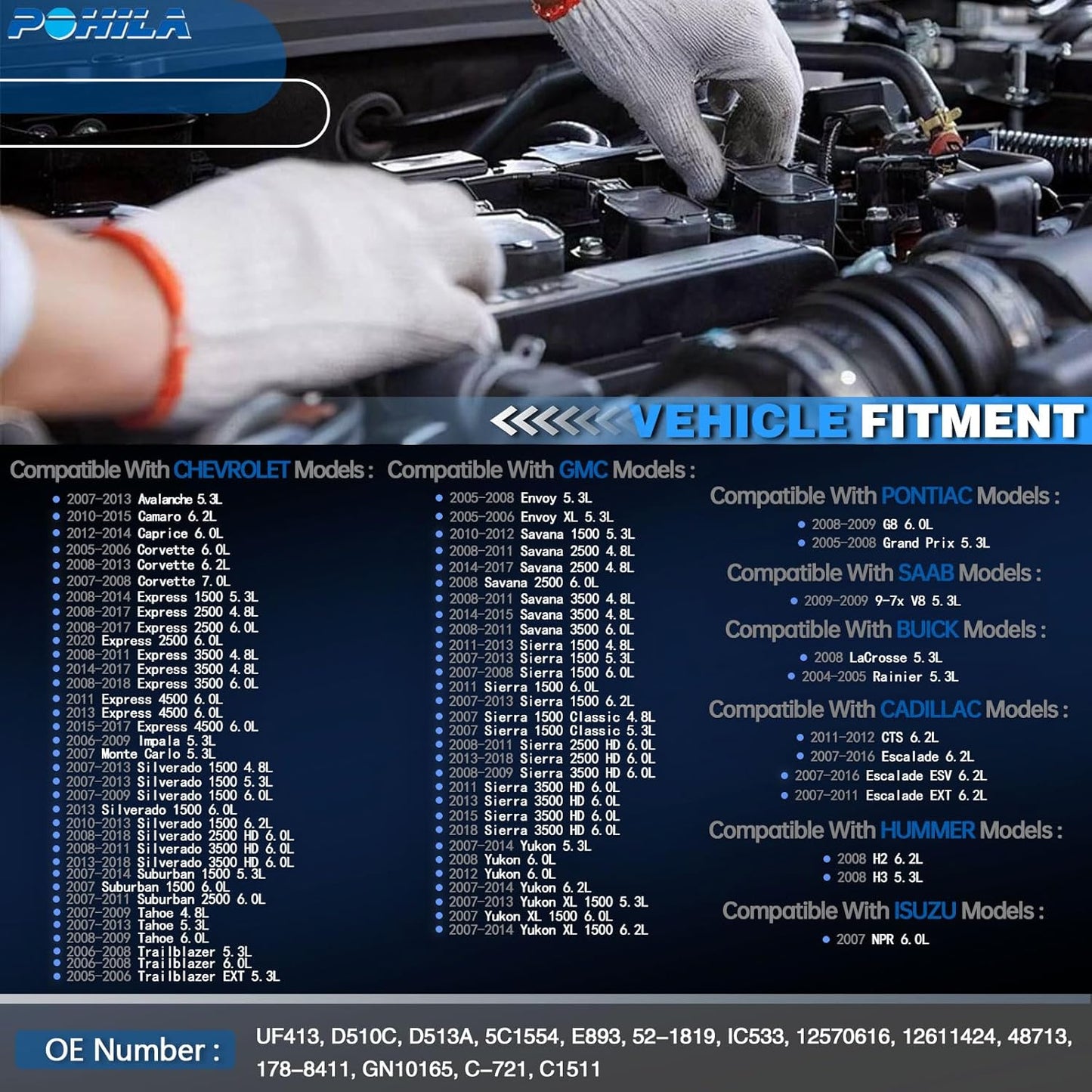 Set of 8 Square Ignition Coil Pack Replacement for Chevrolet GMC Cadillac Camaro Corvette Express Impala CTS Rainier Avalanche Silverado Suburban Savana V8 Replace# UF413 12611424 12570616