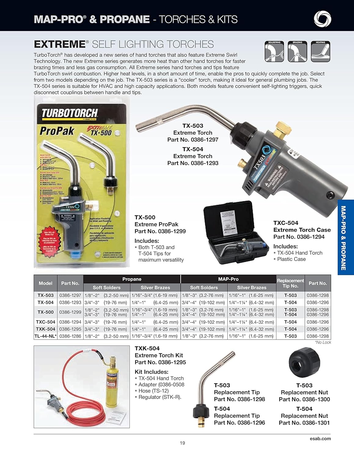 TurboTorch 0386-1293 Turbo Extreme Tx504, Packaged