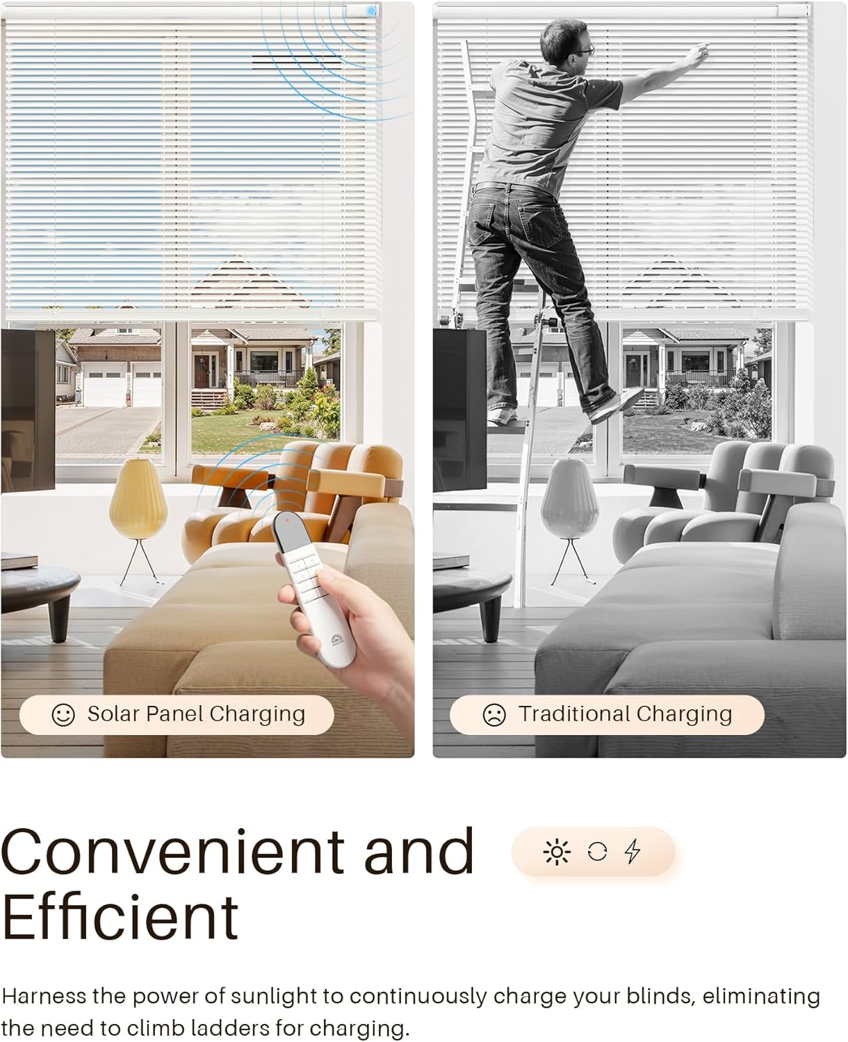 2PCS Solar Panels 3.4W 6V Charge for Motorized Blinds with USB-C Connector for Lithium Battery Operated Shades