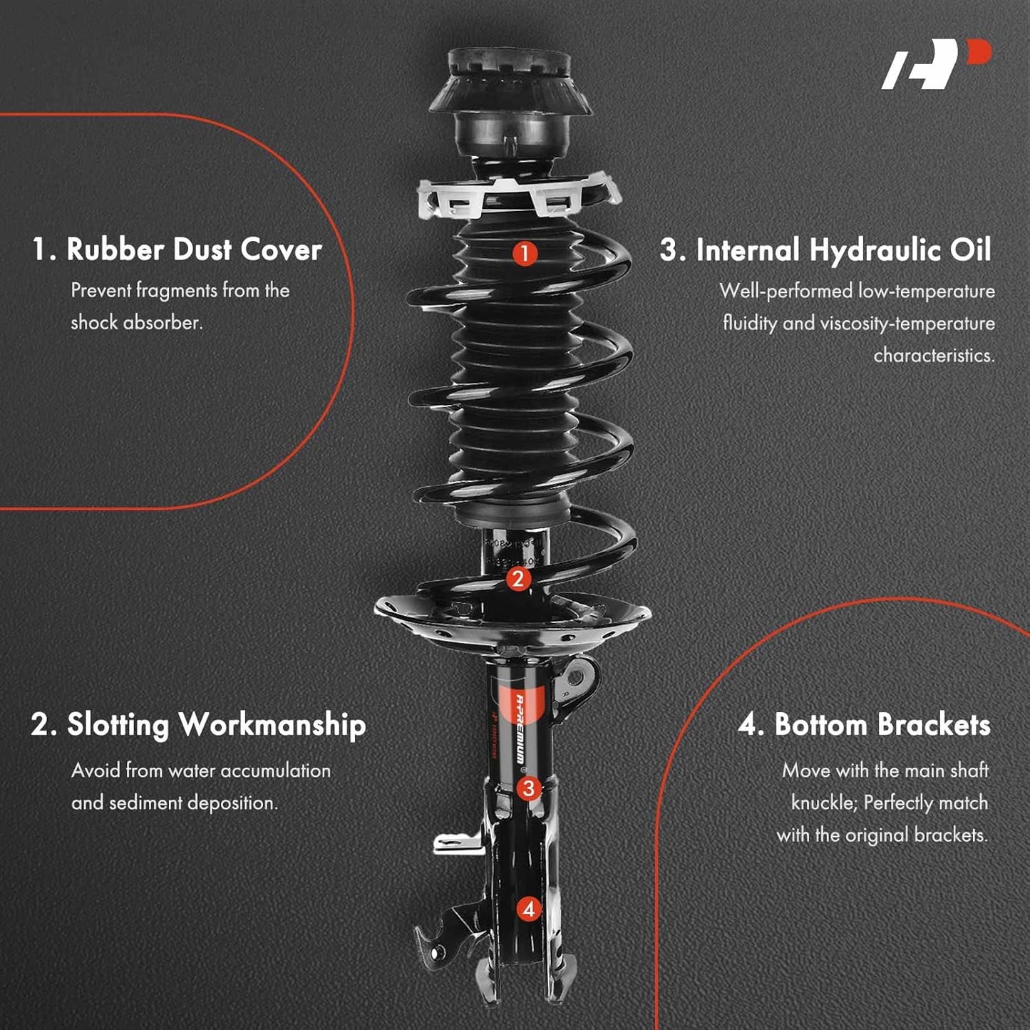 A-Premium Front Complete Strut & Coil Spring Assembly Compatible with Honda Fit 2009-2013, Insight 2010-2014, 2-PC Set