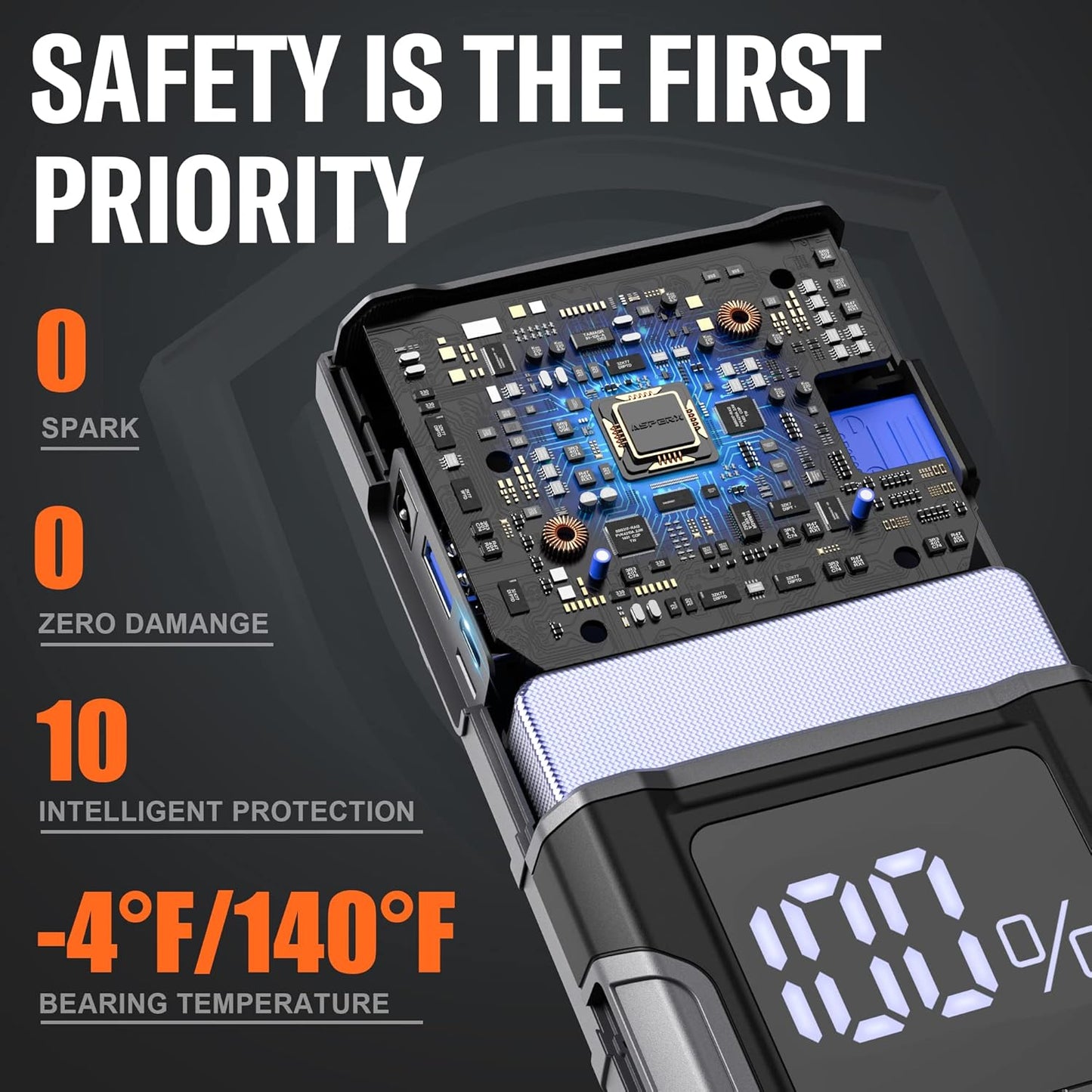 ASPERX AX4500 Jump Starter, 4500A Peak Car Jump Starter for Up to All Gas and 10.0L Diesel Engines, 12V Battery Starter with 4 Inch LCD Display, Lithium Battery Booster with Built-in LED Light