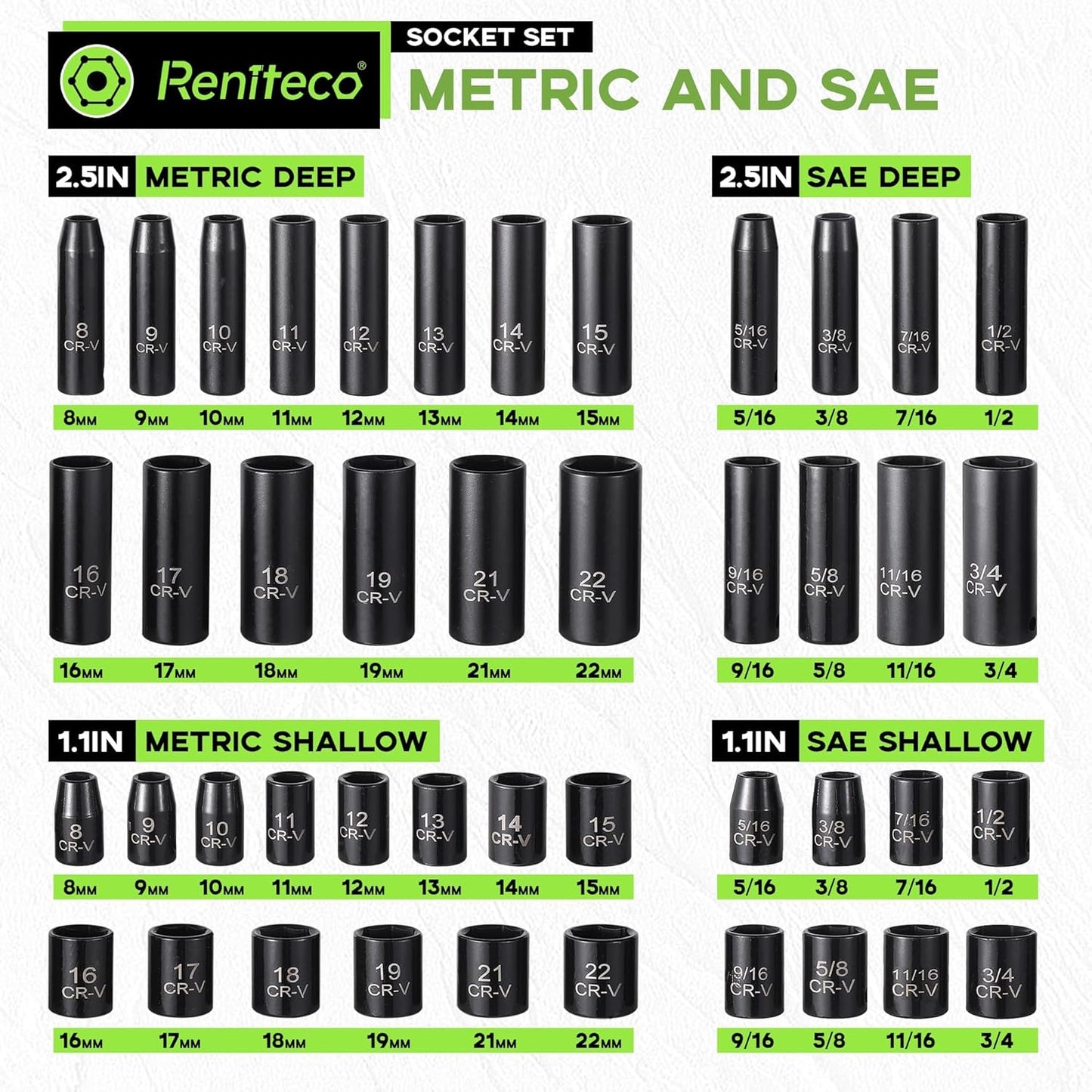 56-Piece 3/8" Drive Socket Set, SAE (5/16"-3/4") & Metric (8mm-22mm), Deep & Shallow, Ratchet Handle, Extension Bars, Adapter, Universal Joint, Power Drill Adapters, Spark Plug Sockets, CR-V