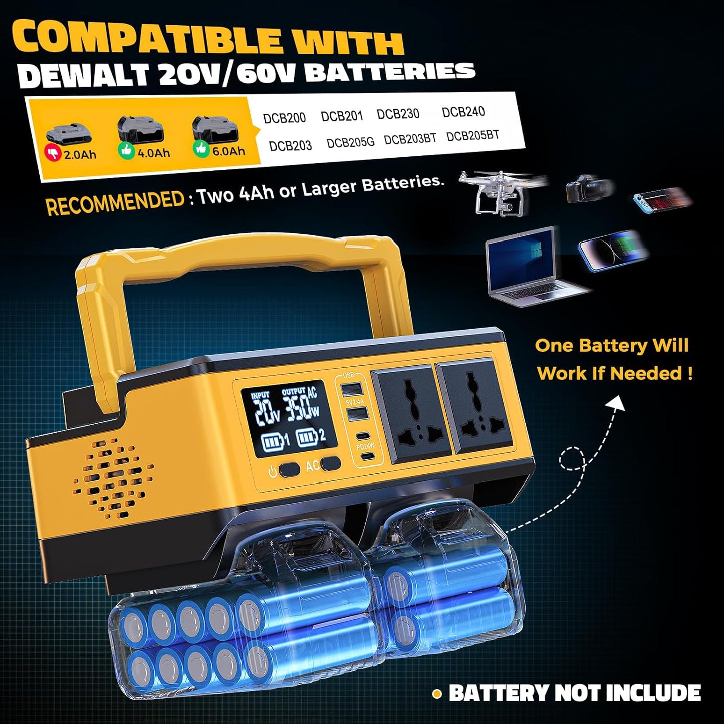 350W Power Inverter Compatible with DeWalt 20V Batteries: Ecarke Portable Power Outlet 2 AC Outlets 2 USB Phone Charger 2 Type-C, Generator DC 18V to AC 110V - Battery Adapter LED Light RGB Light