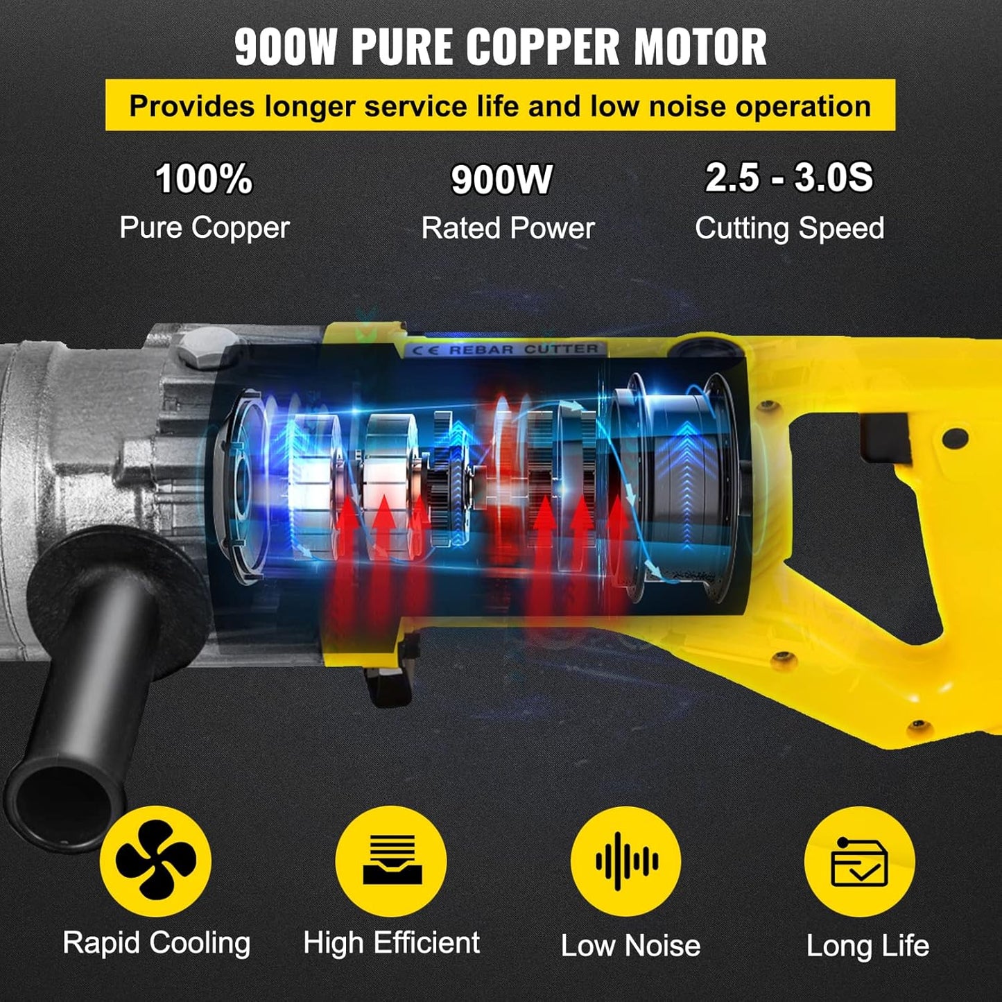 VEVOR Electric Rebar Cutter, 900W Portable Electric Hydraulic Rebar Cutter, Cutting up to 5/8 Inch #5 4-16mm Rebar within 3 Seconds,110V,with Easy to Carry Stainless Box