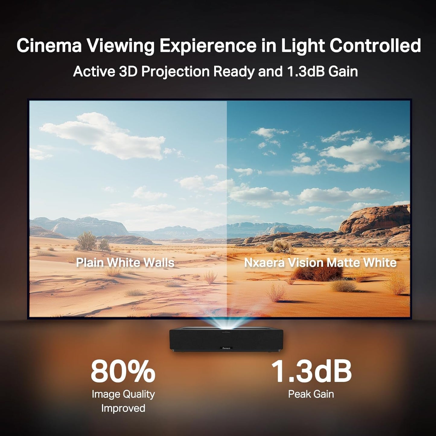 4K/8K Projector Screen Fixed Frame 170° Viewing Angle Projection Screen for Home Theater Movie Office Use, Ultra HD, HDTV, HDR & Active 3D (130")