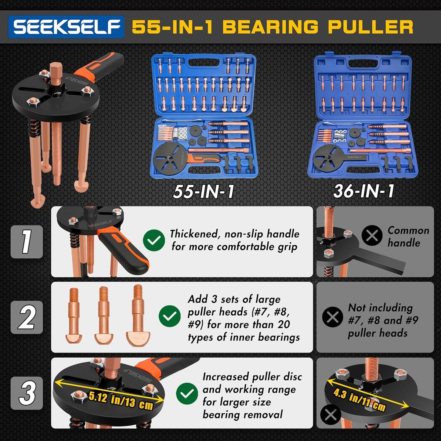 55-in-1 Bearing Puller Kit, Blind Hole Bearing Puller Set, Inner Outer Bearing Separator Tool Internal External Bearing Removal Gear Splitter Pull Tool, Blue Storage Box